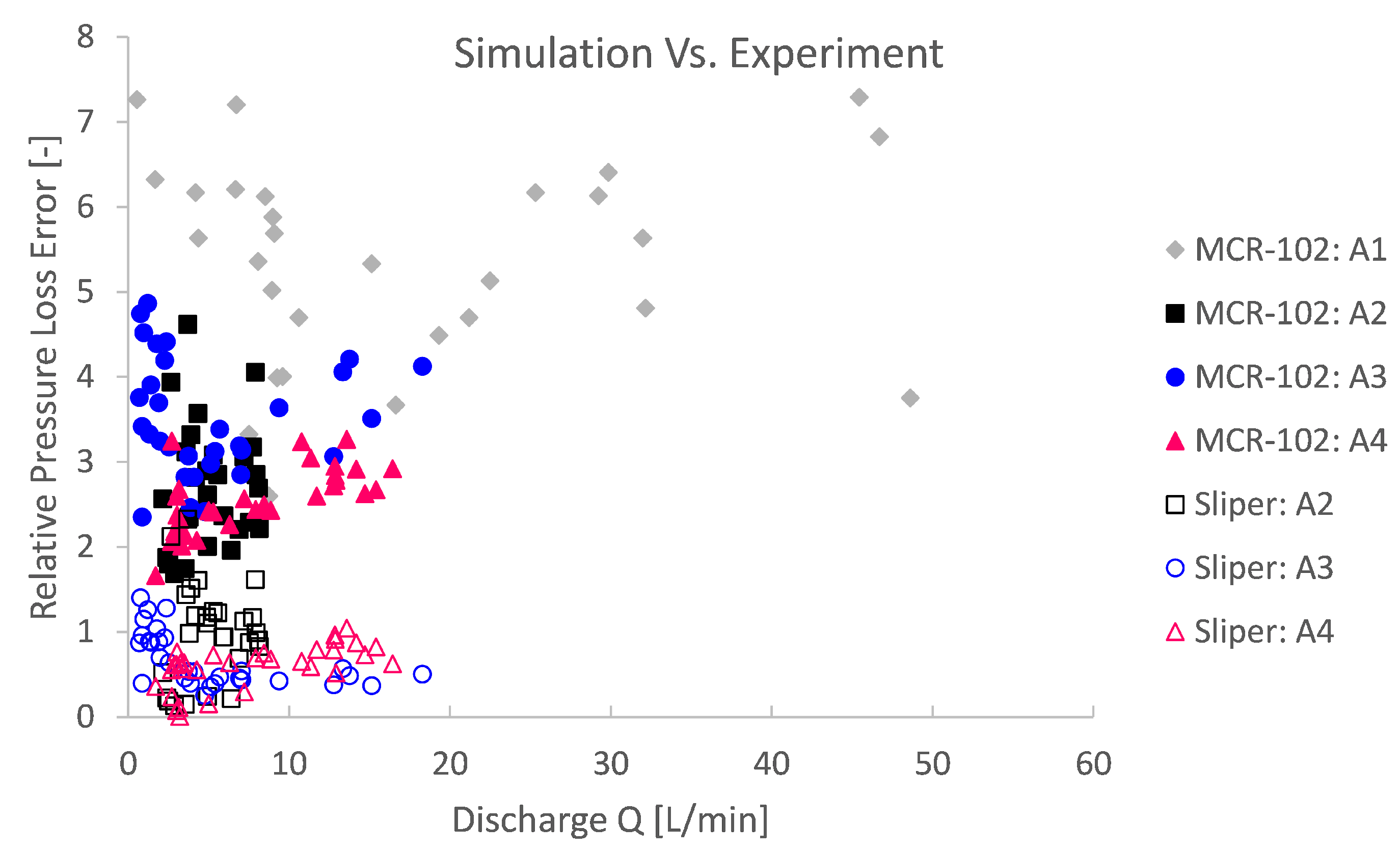 Materials 14 05011 g016 550