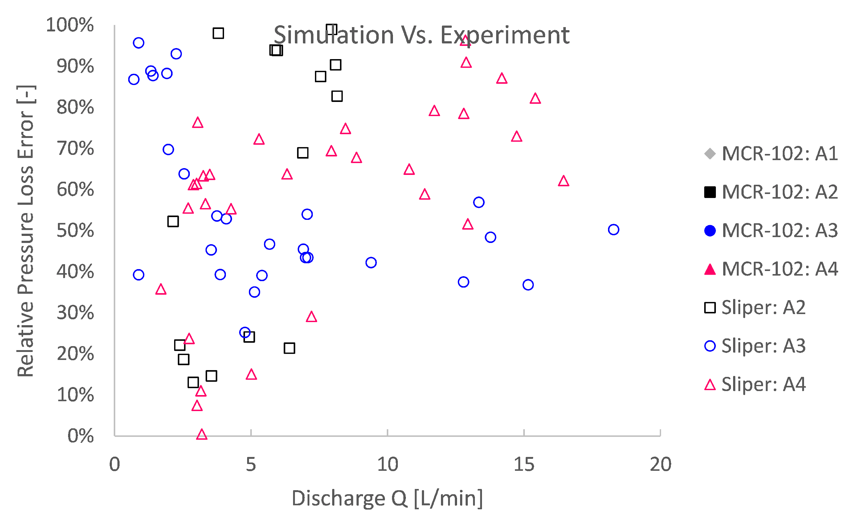 Materials 14 05011 g017 550