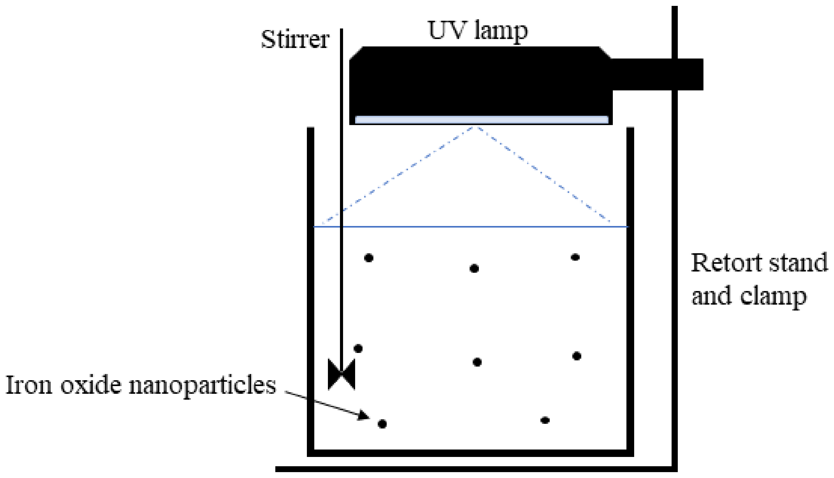 Materials 14 05012 g001 550