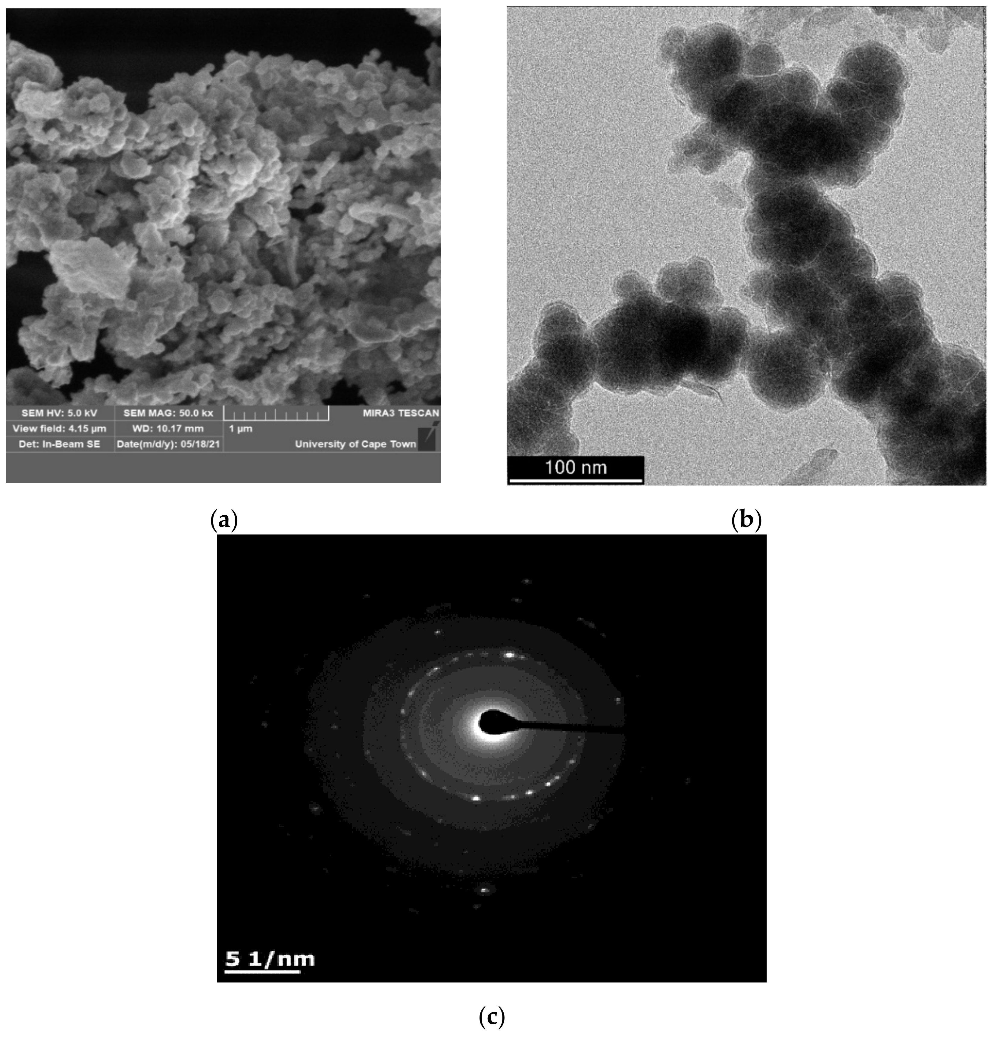 Materials 14 05012 g002 550