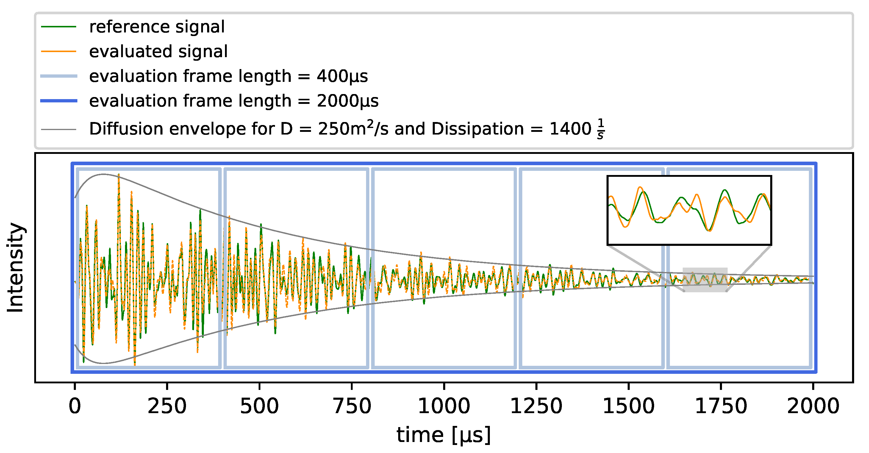 Materials 14 05013 g001 550