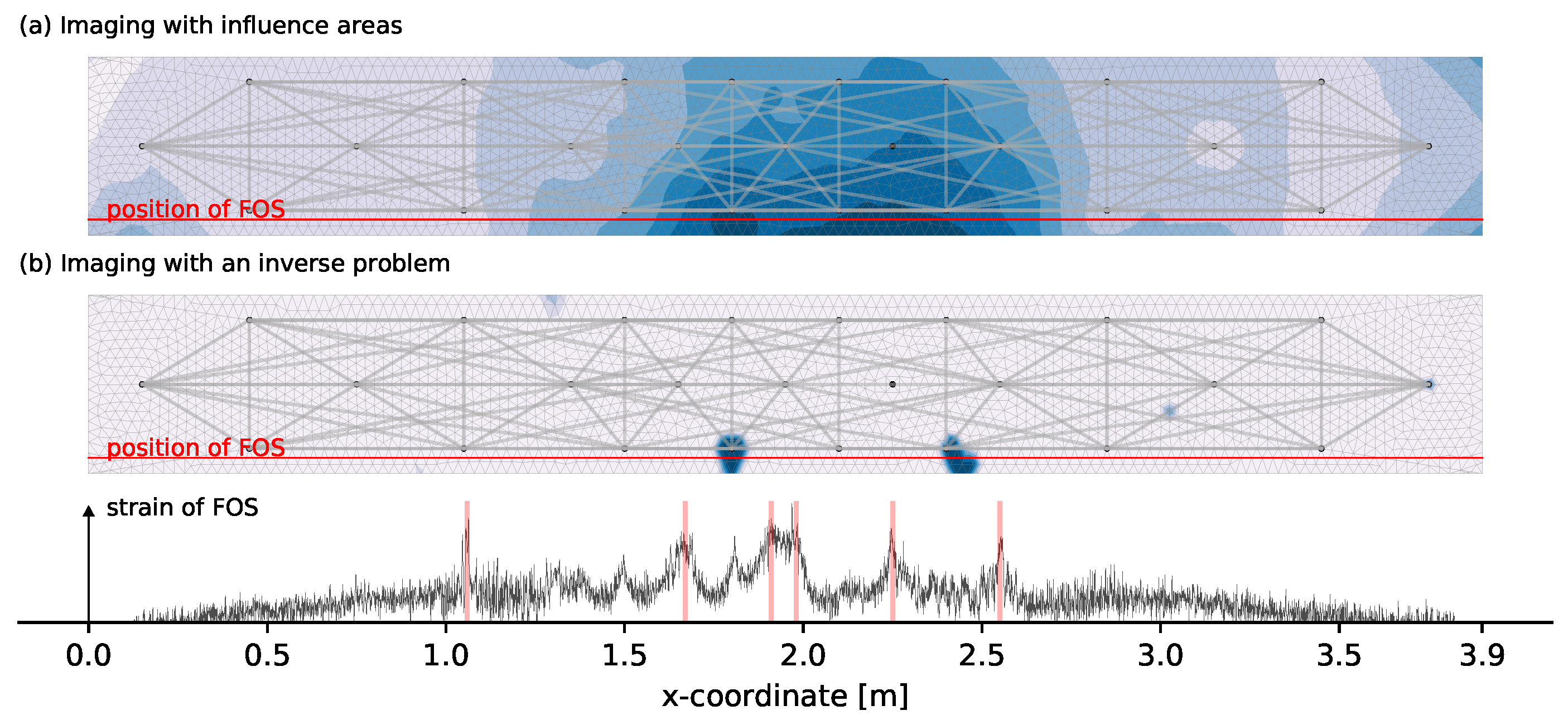 Materials 14 05013 g008 550