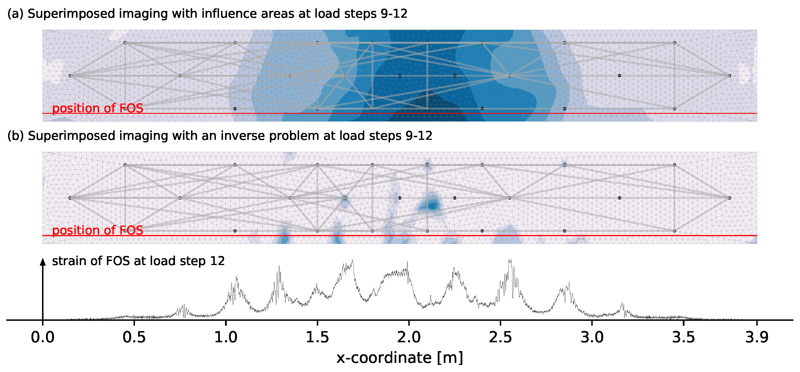 Materials 14 05013 g010 550