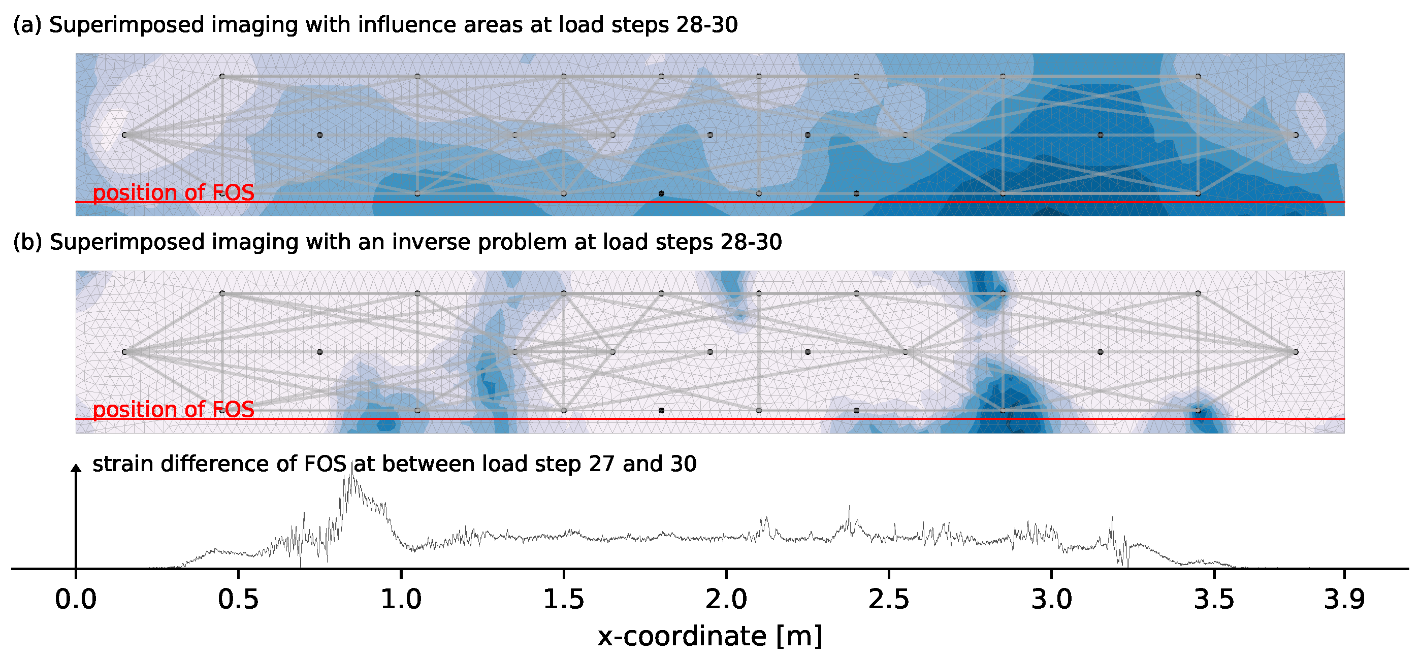 Materials 14 05013 g011 550