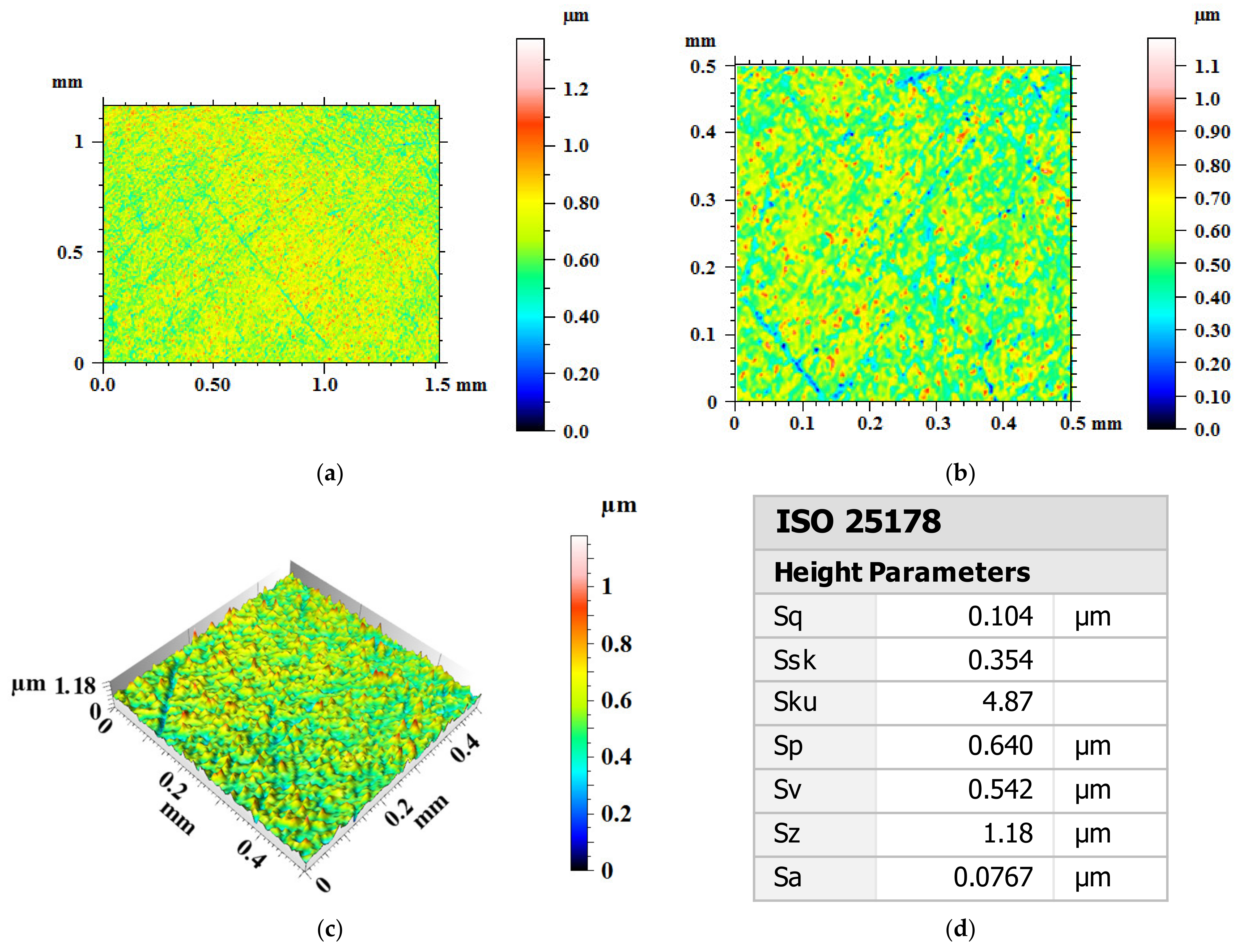 Materials 14 05014 g007 550