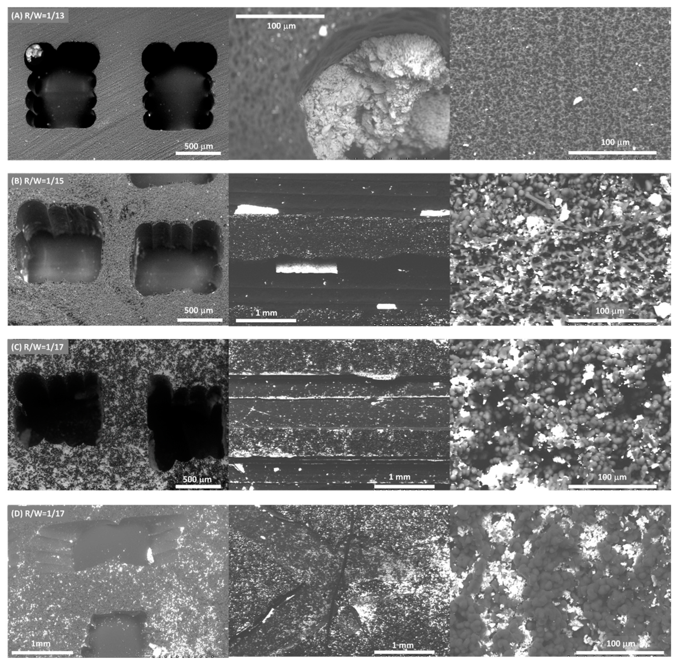 Materials 14 05017 g004 550