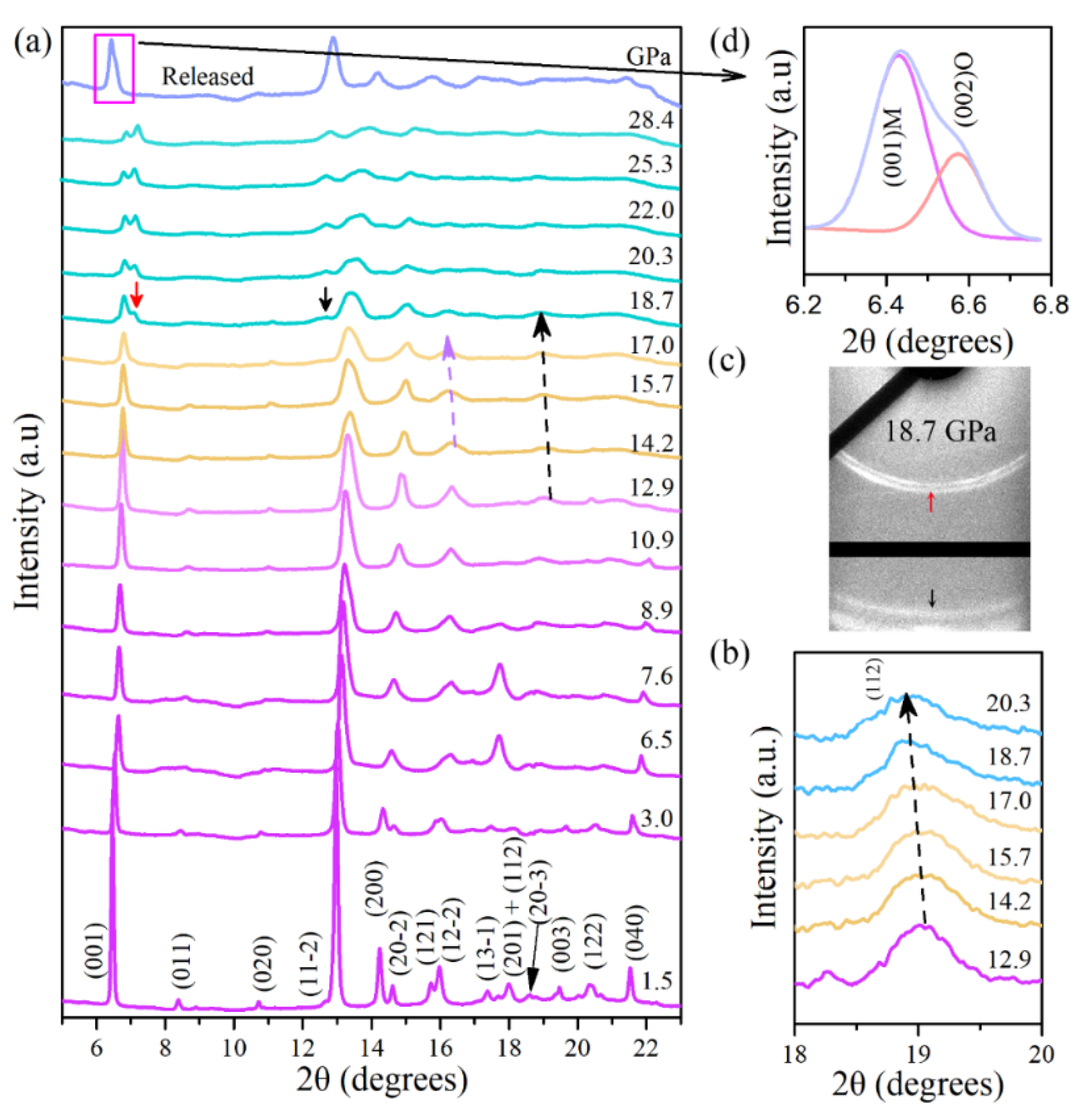 Materials 14 05019 g002 550