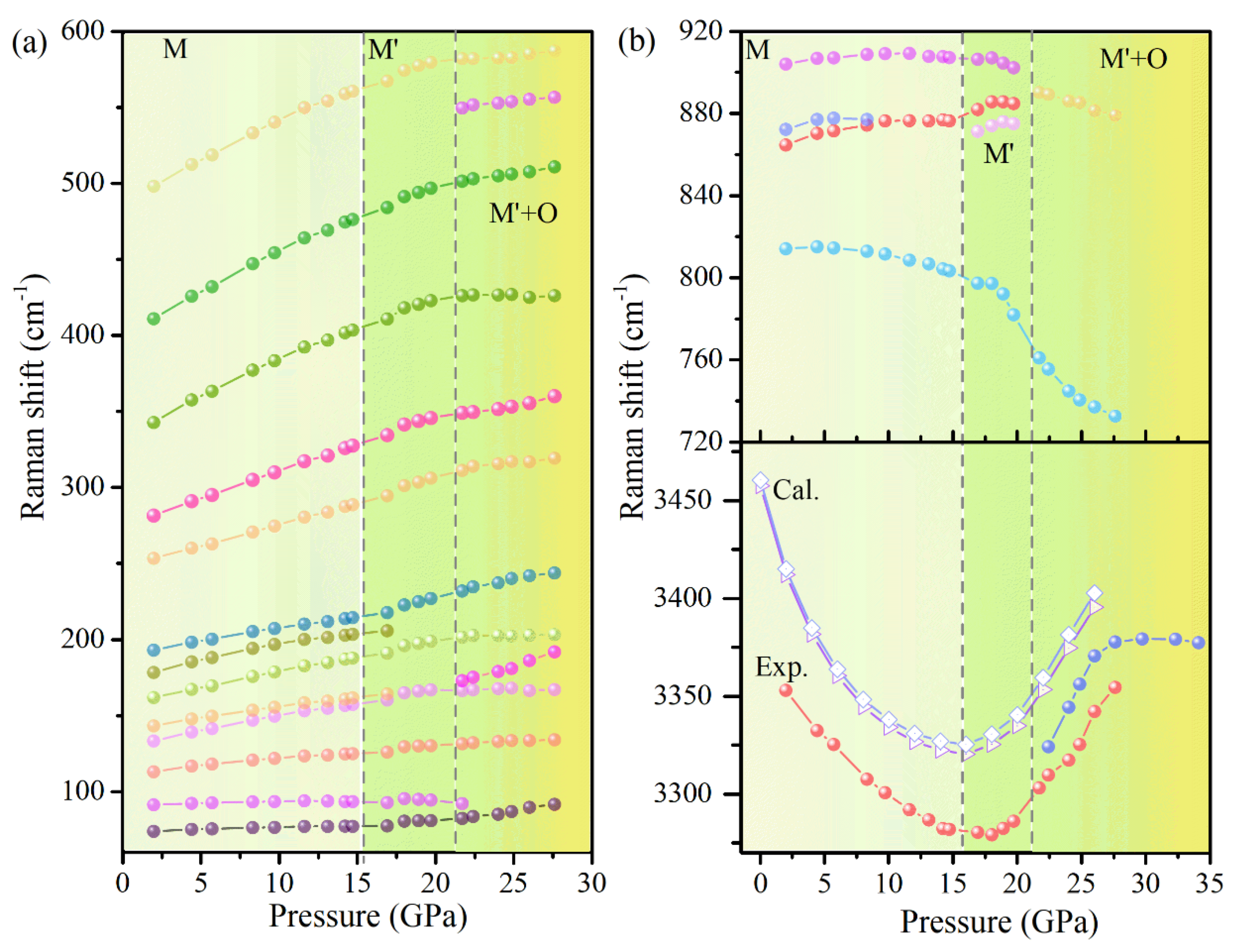 Materials 14 05019 g007 550