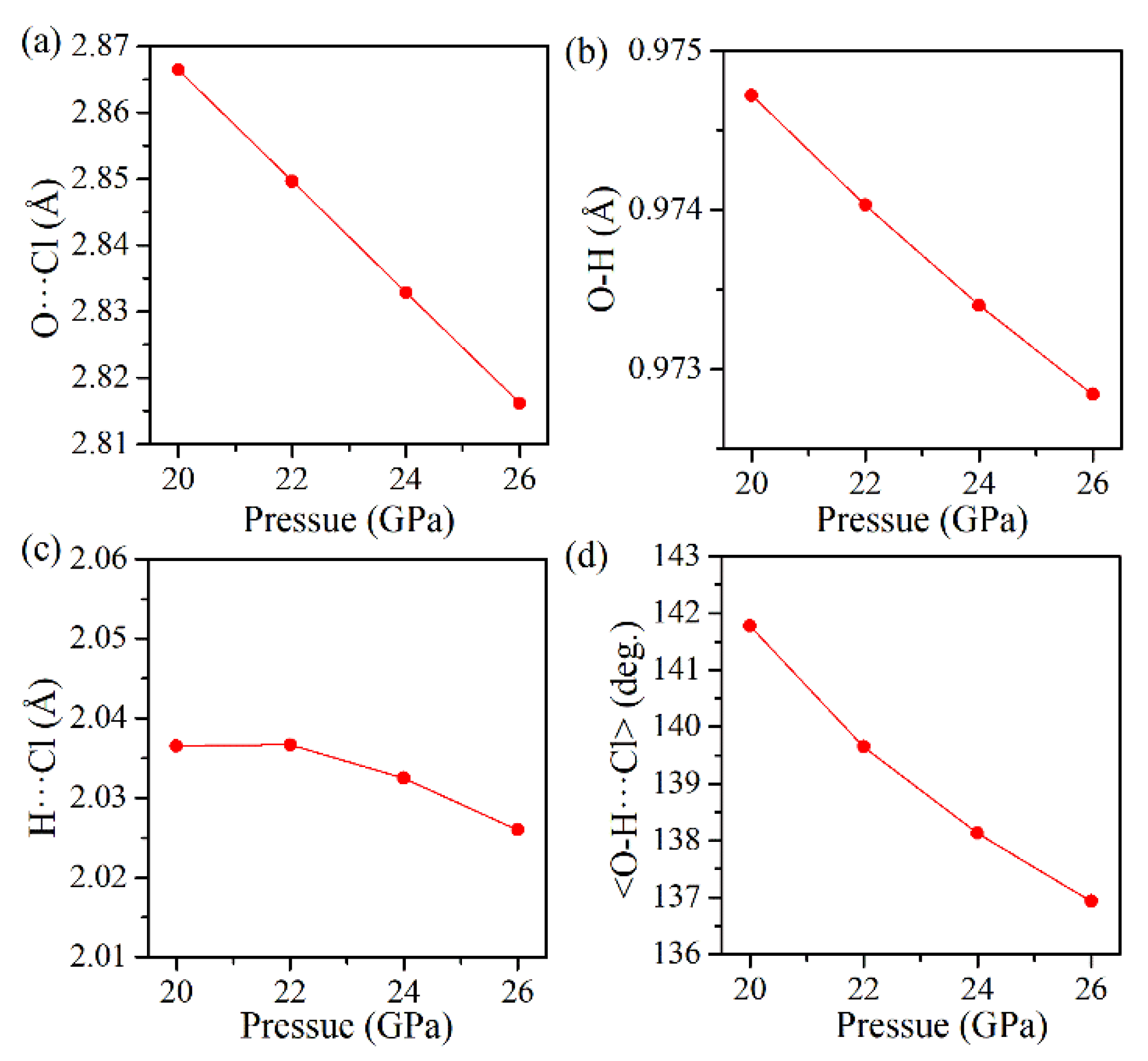 Materials 14 05019 g009 550