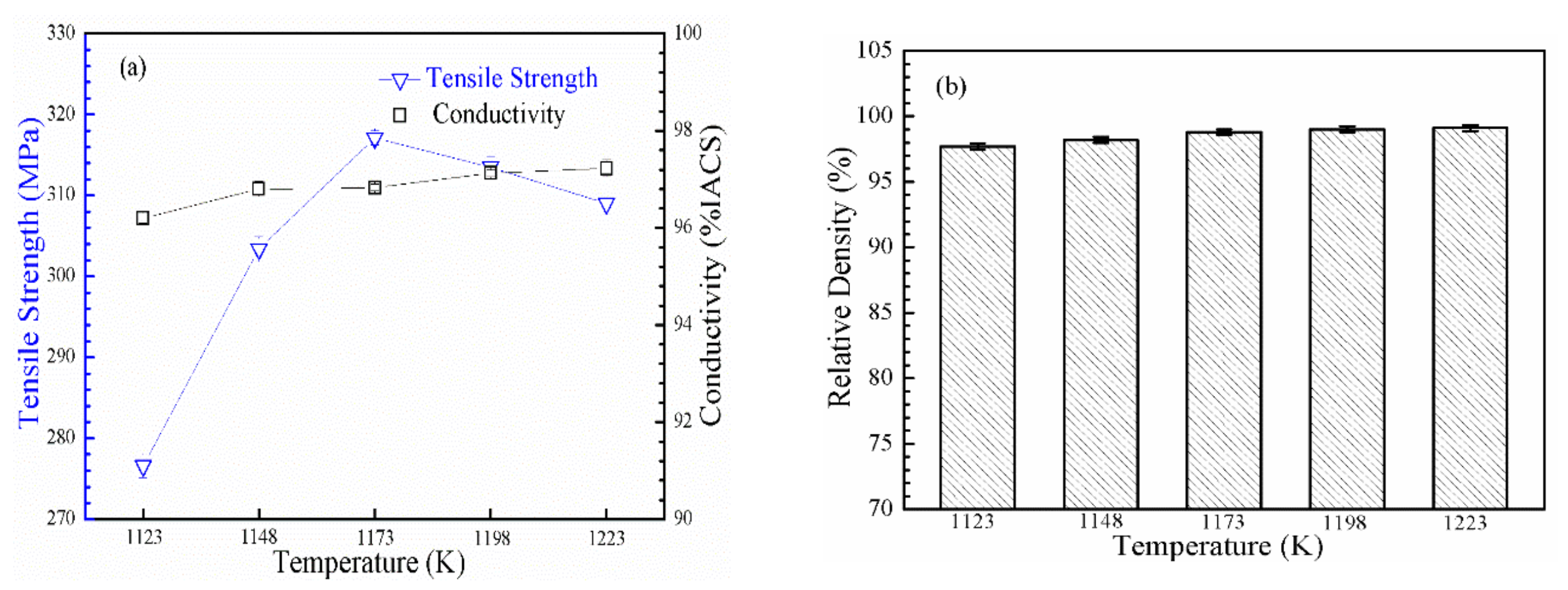 Materials 14 05021 g002