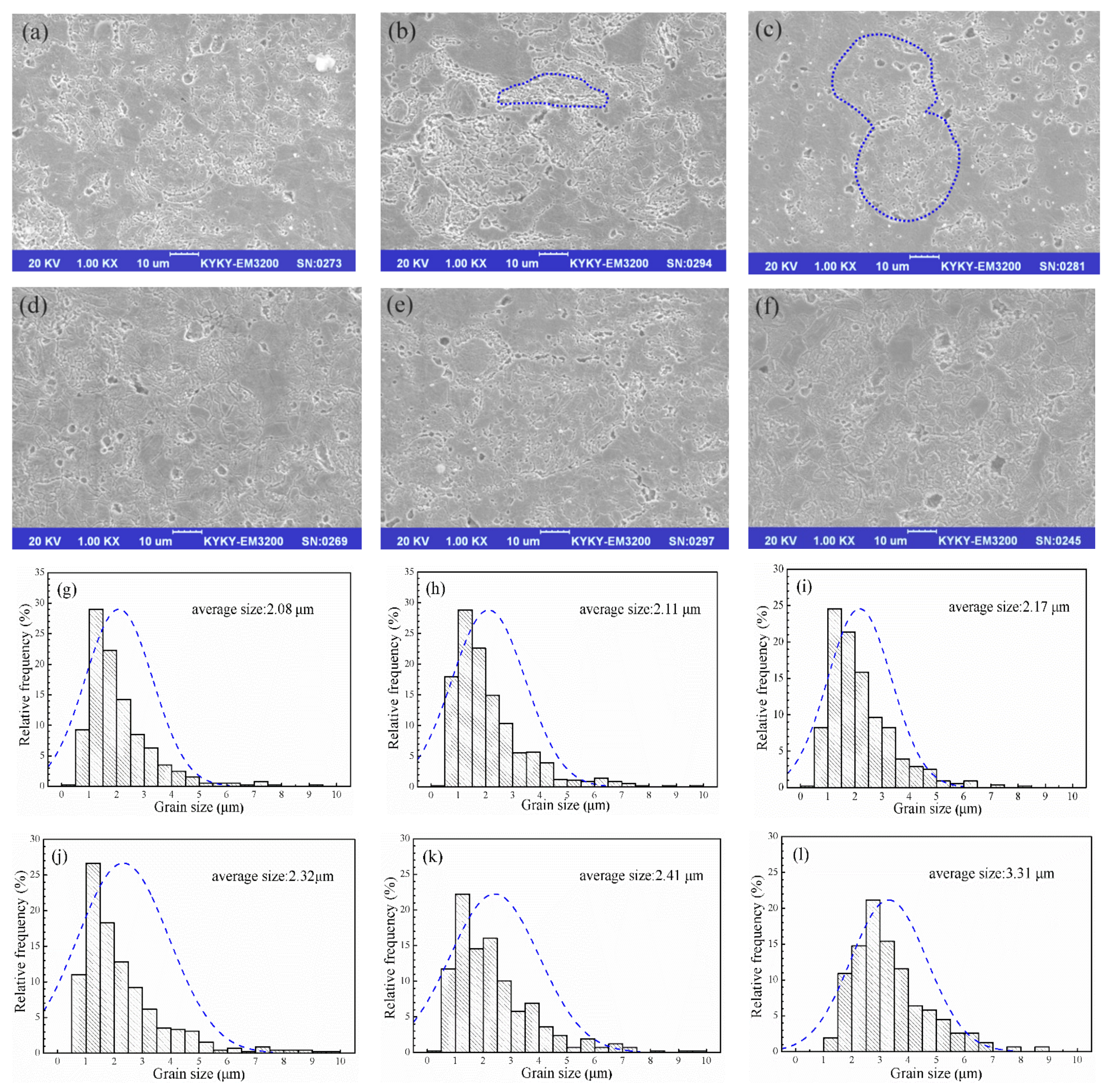 Materials 14 05021 g003