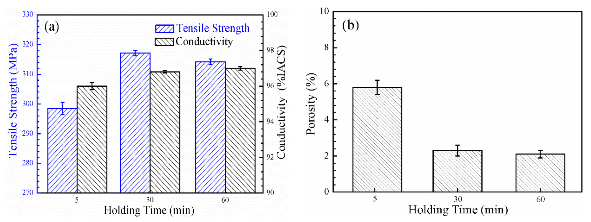 Materials 14 05021 g004