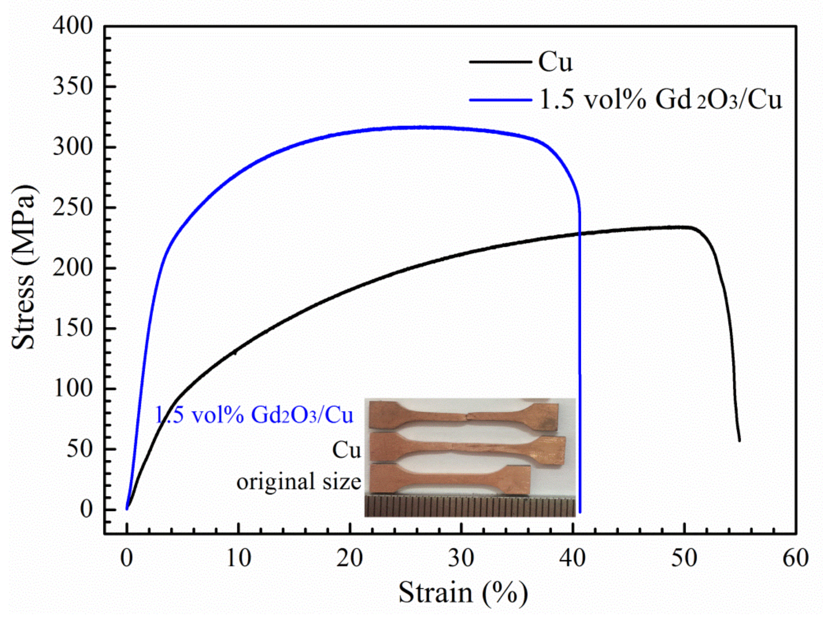 Materials 14 05021 g008