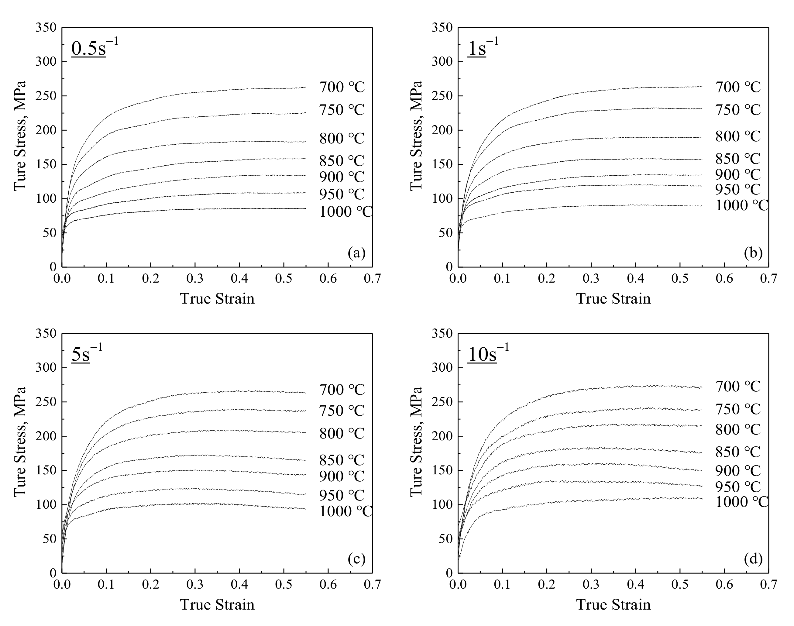 Materials 14 05022 g002 Materials 14 05022 g002