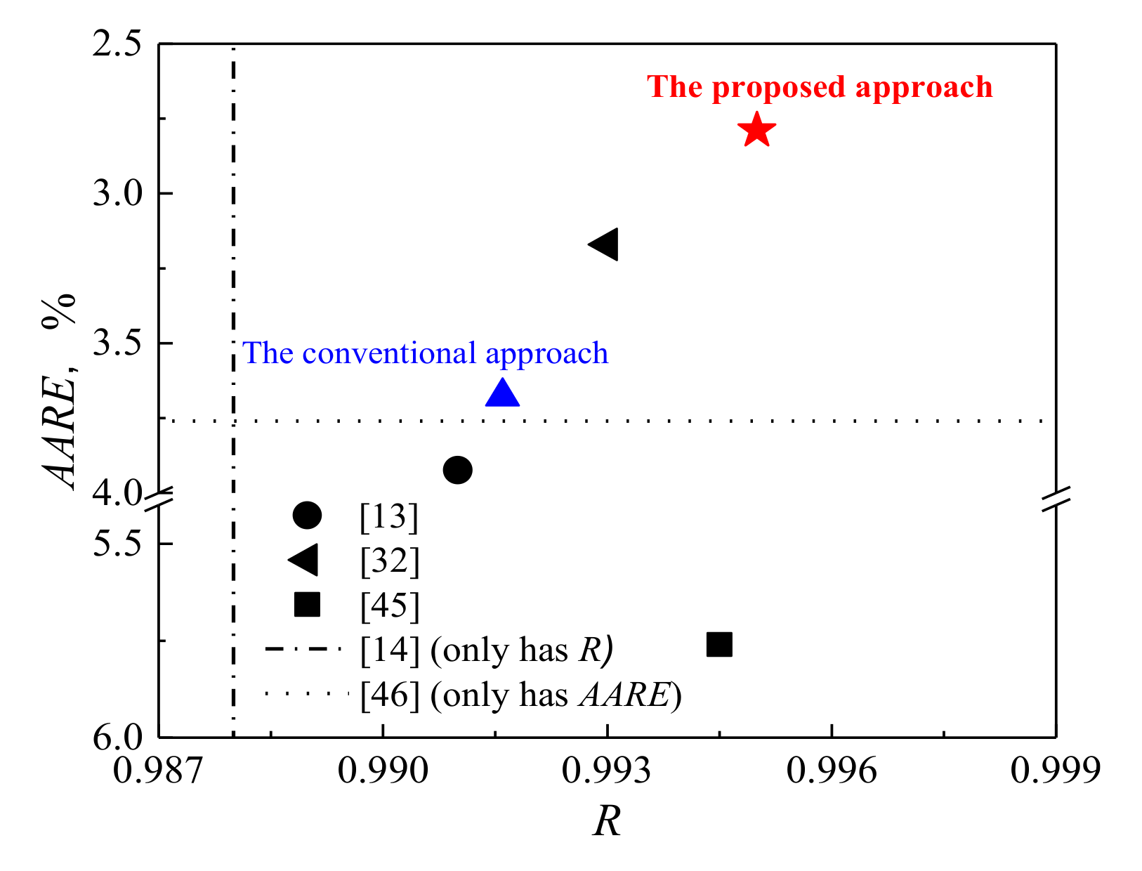 Materials 14 05022 g006 Materials 14 05022 g006