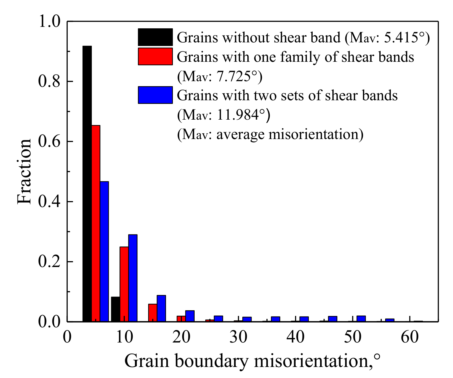 Materials 14 05022 g014 Materials 14 05022 g014