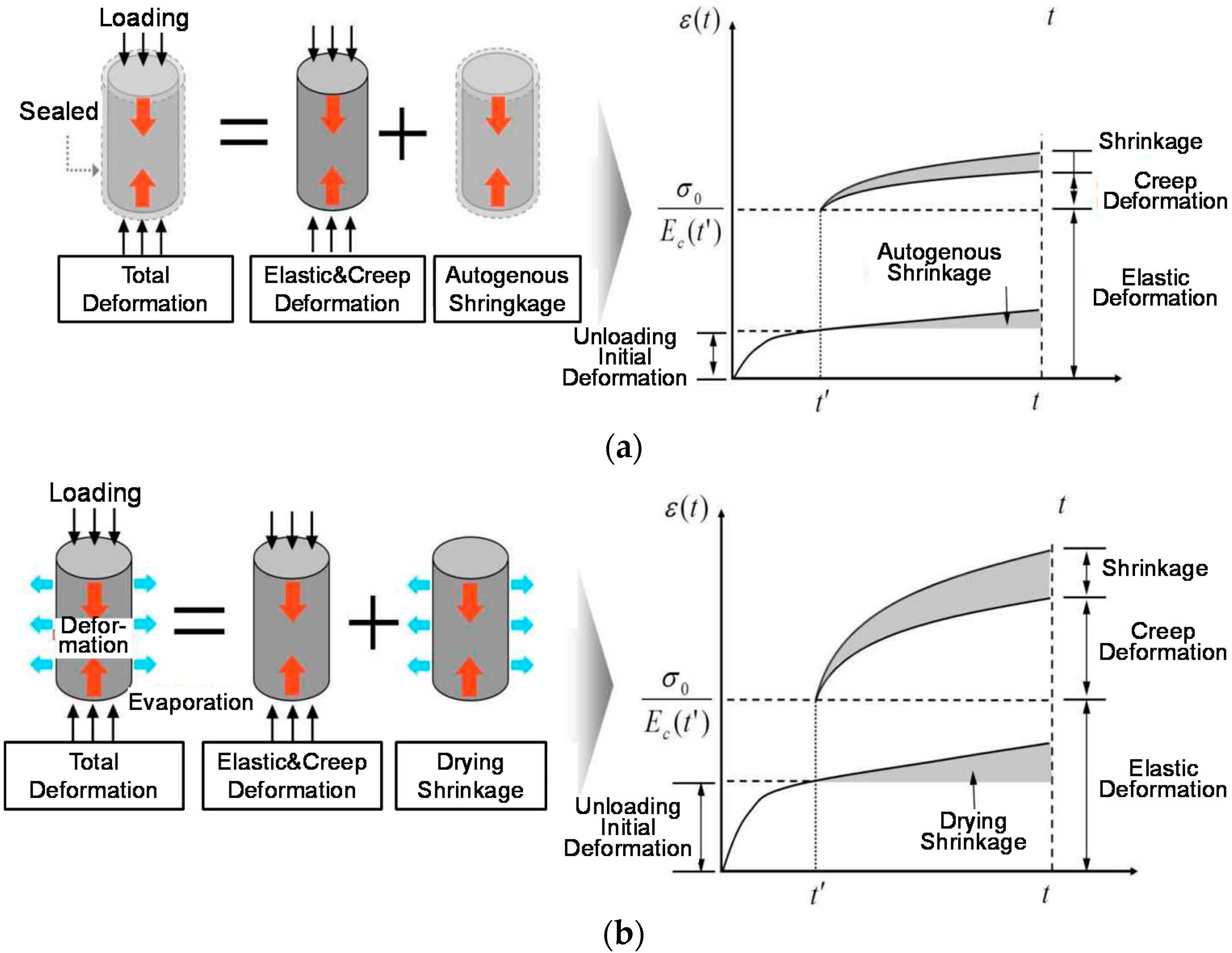 Materials 14 05026 g001