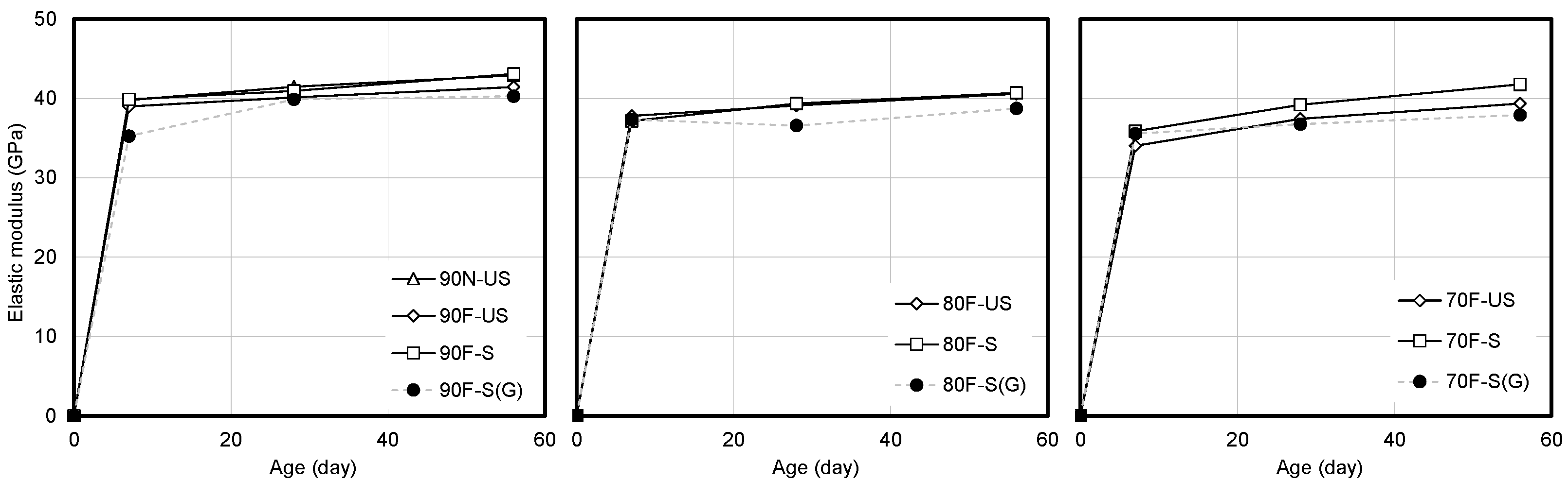 Materials 14 05026 g006