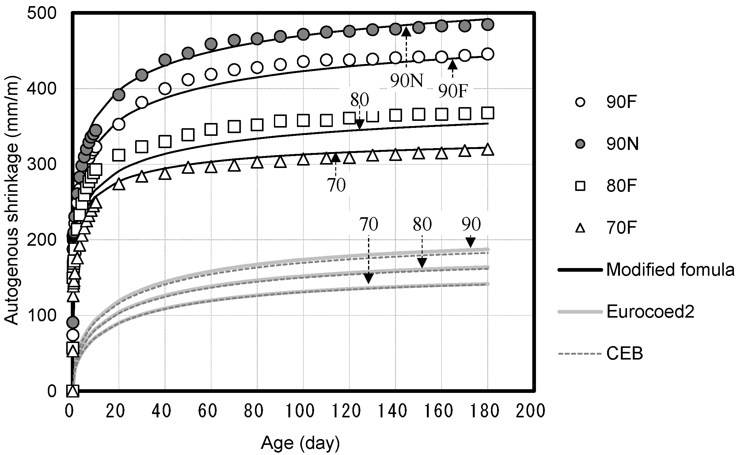 Materials 14 05026 g008