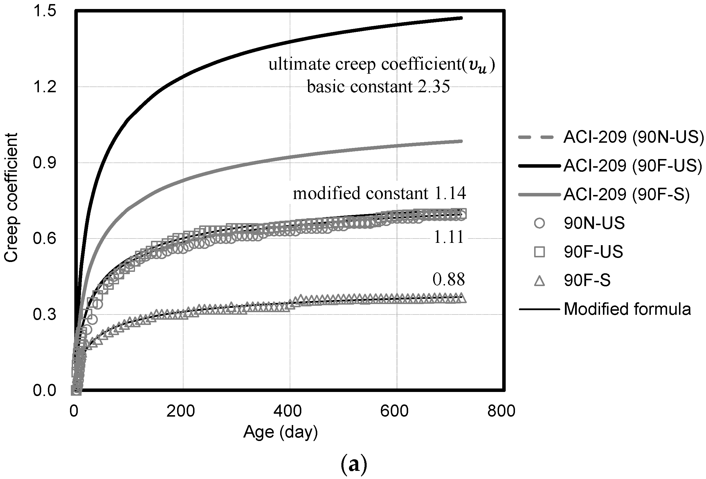 Materials 14 05026 g010a