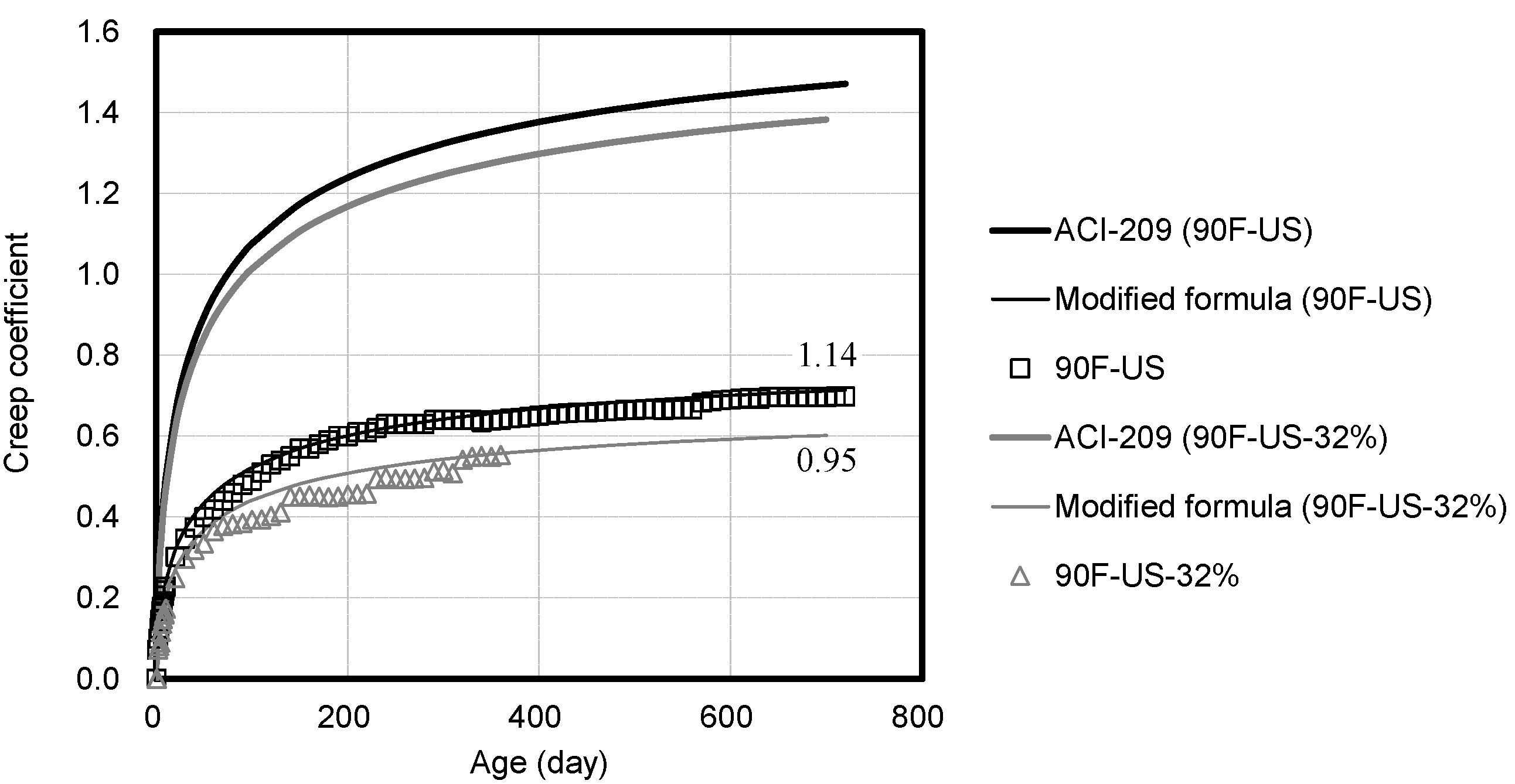 Materials 14 05026 g011