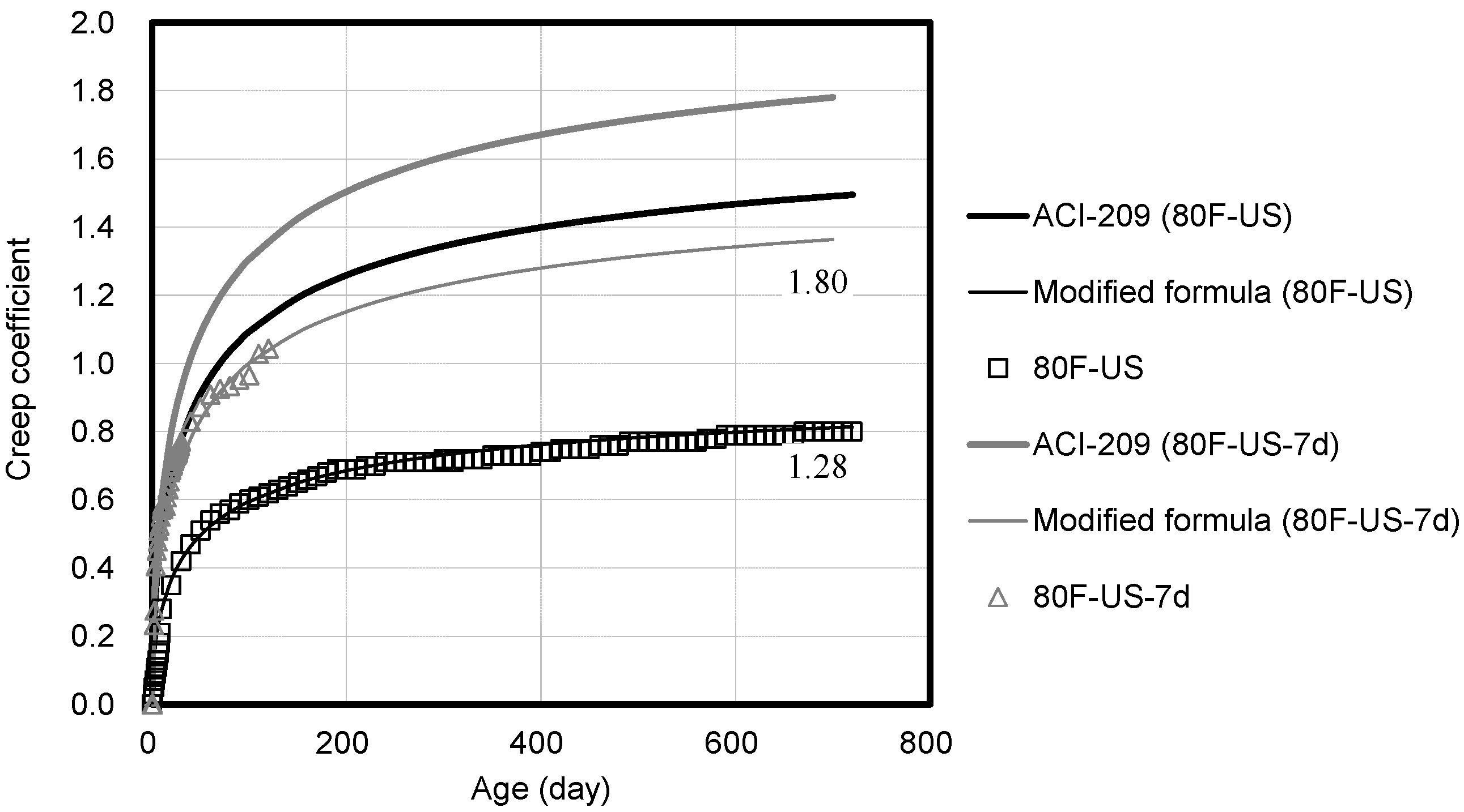 Materials 14 05026 g012