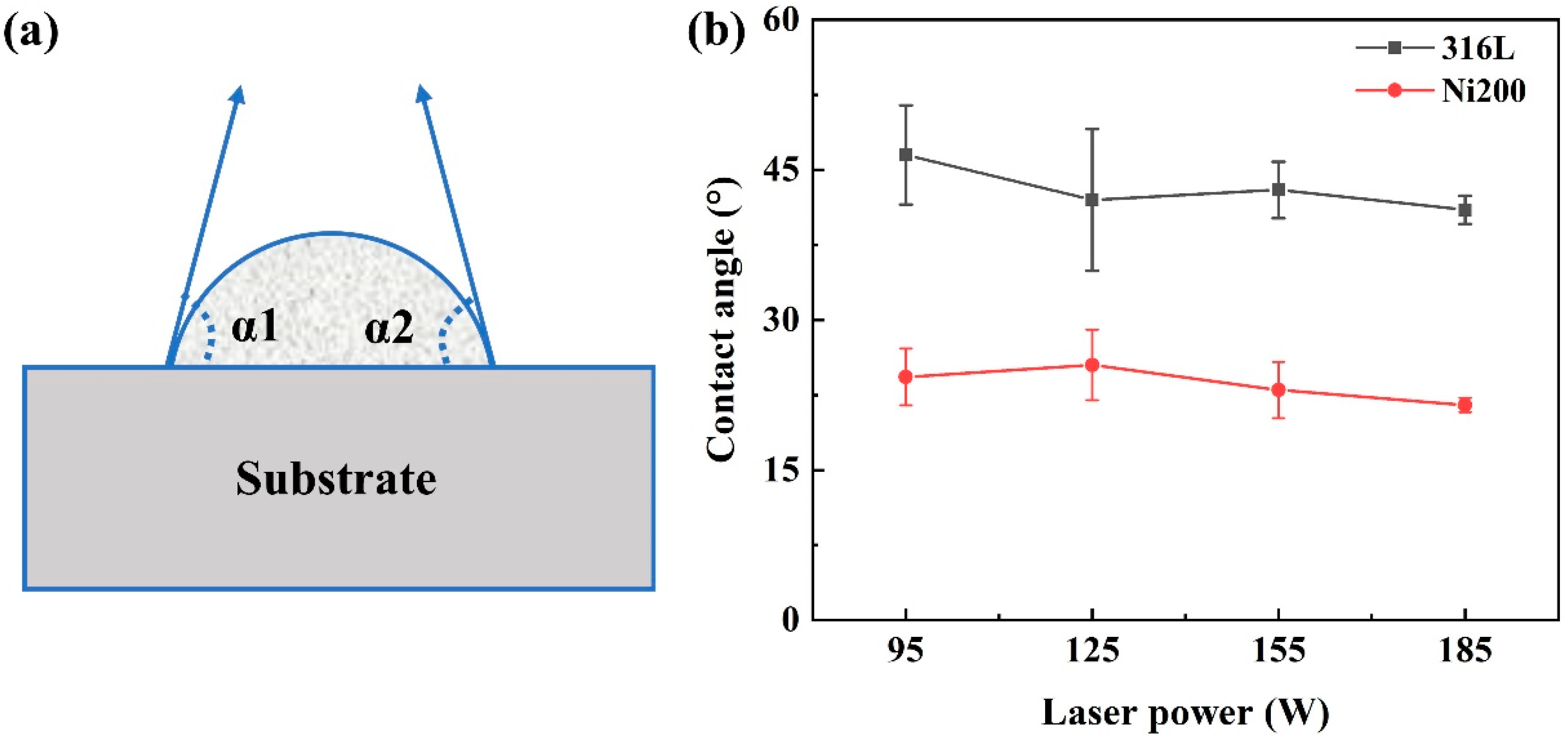 Materials 14 05027 g008 550