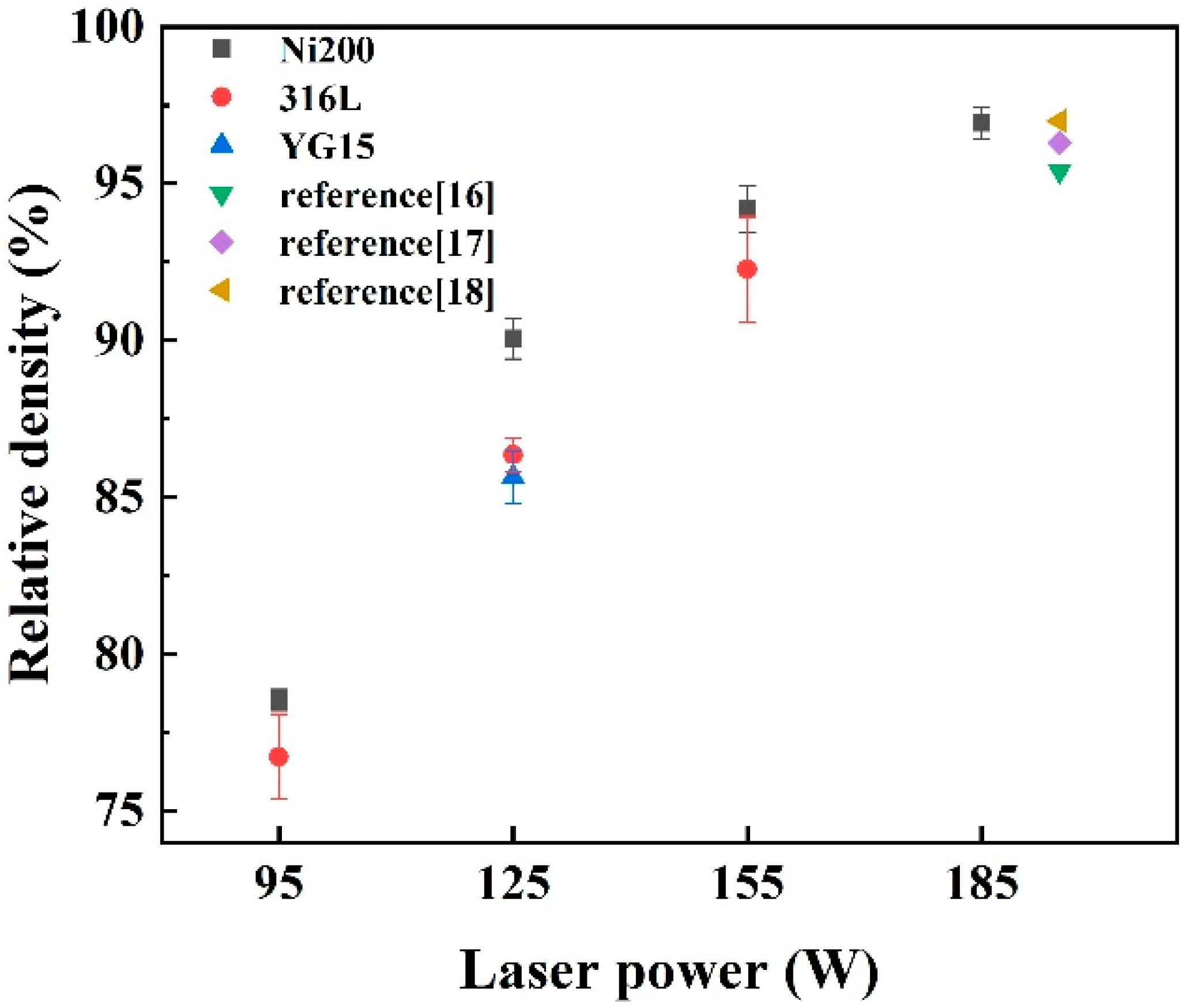 Materials 14 05027 g011 550
