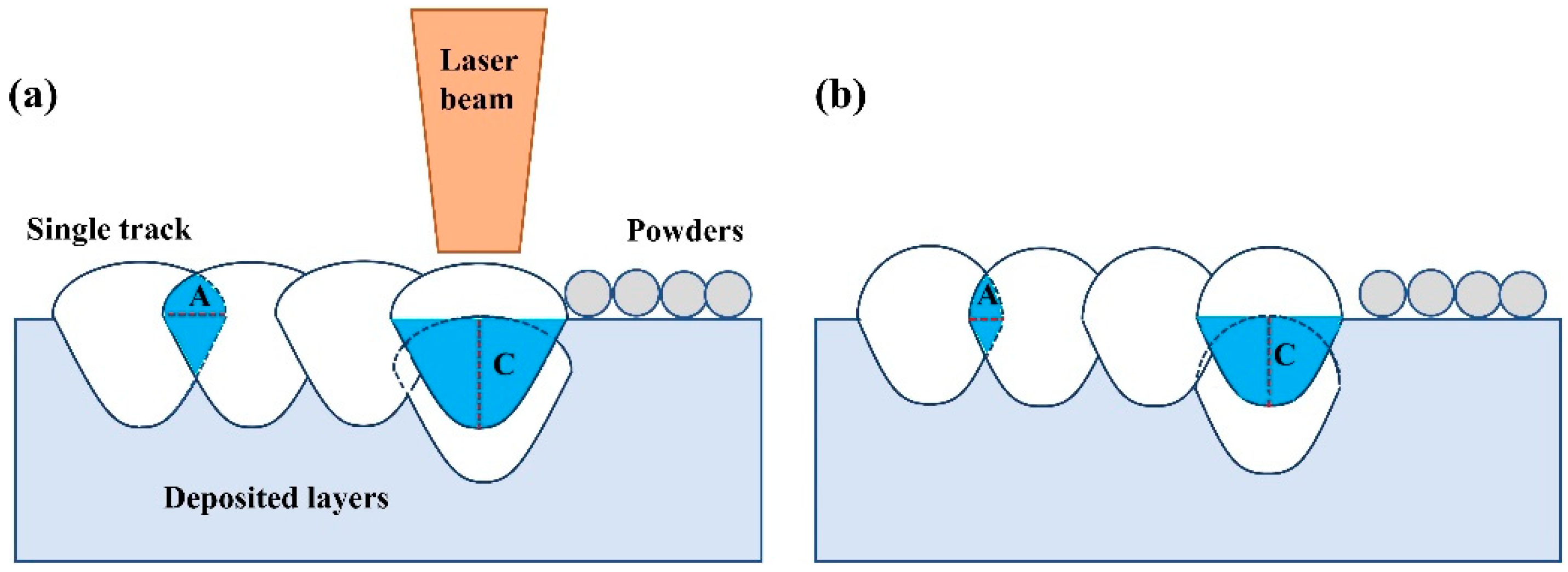 Materials 14 05027 g013 550