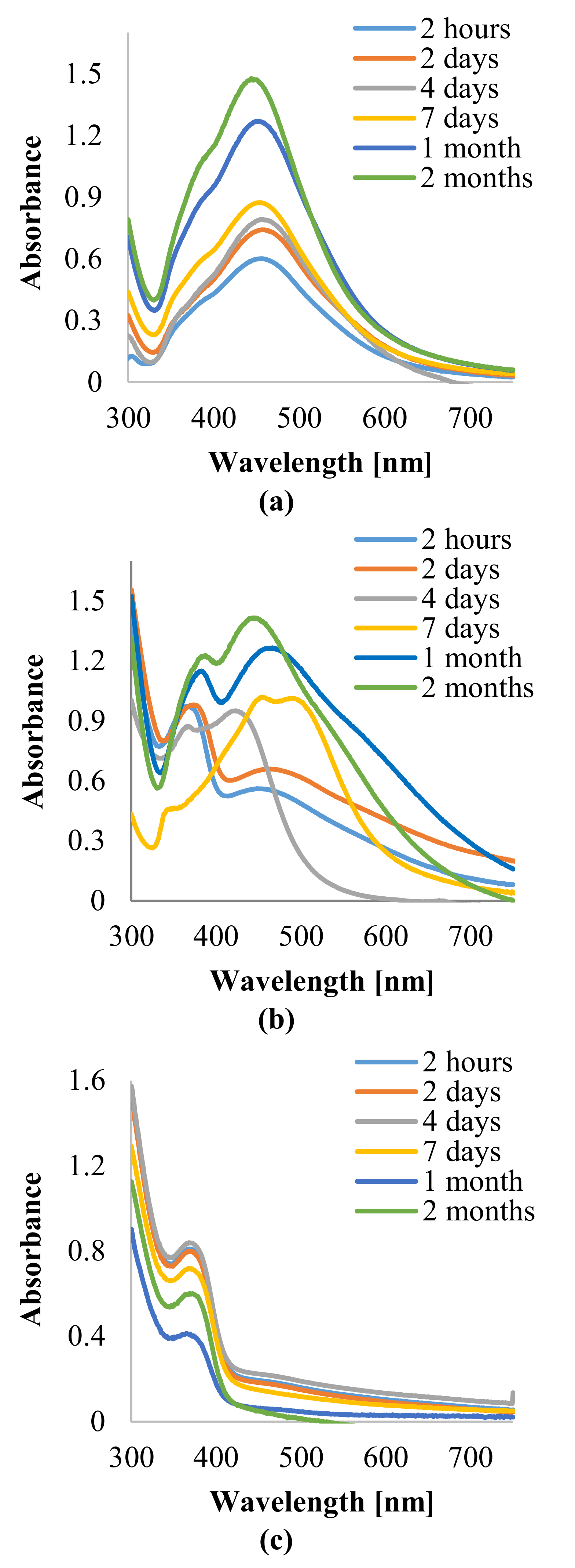 Materials 14 05028 g001