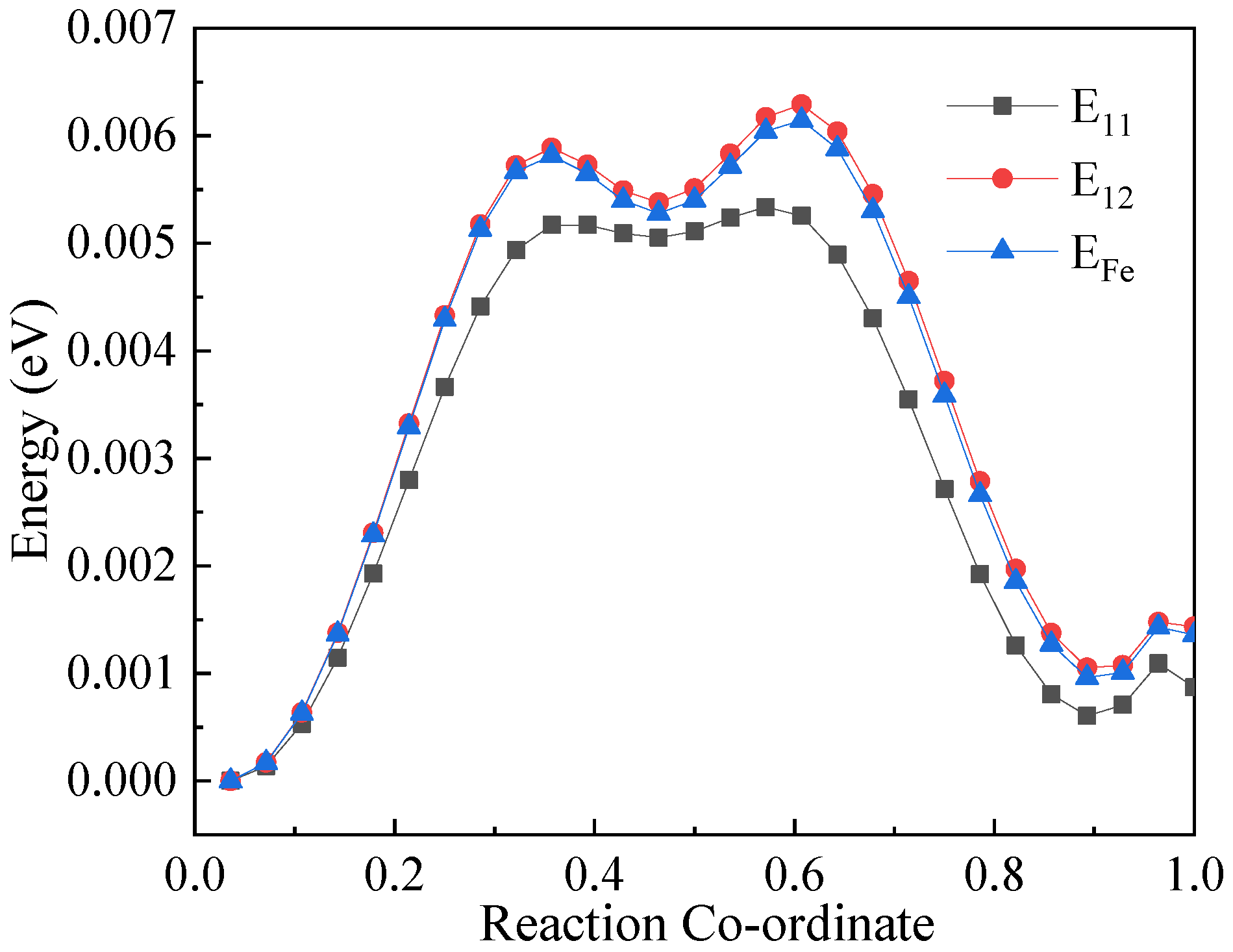 Materials 14 05029 g003 550