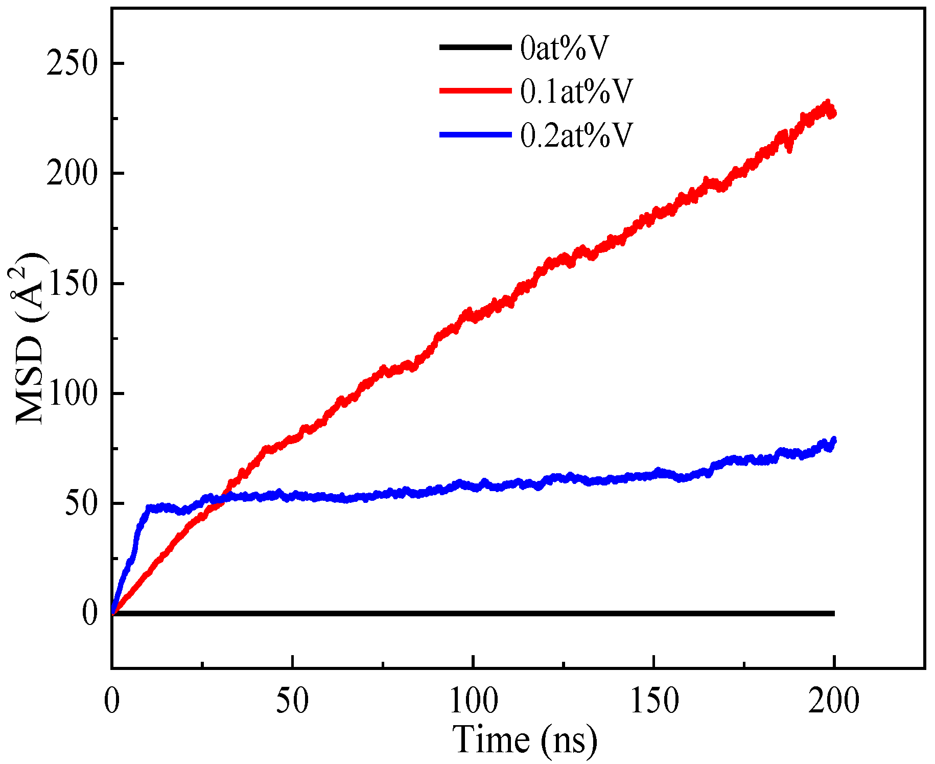 Materials 14 05029 g004 550