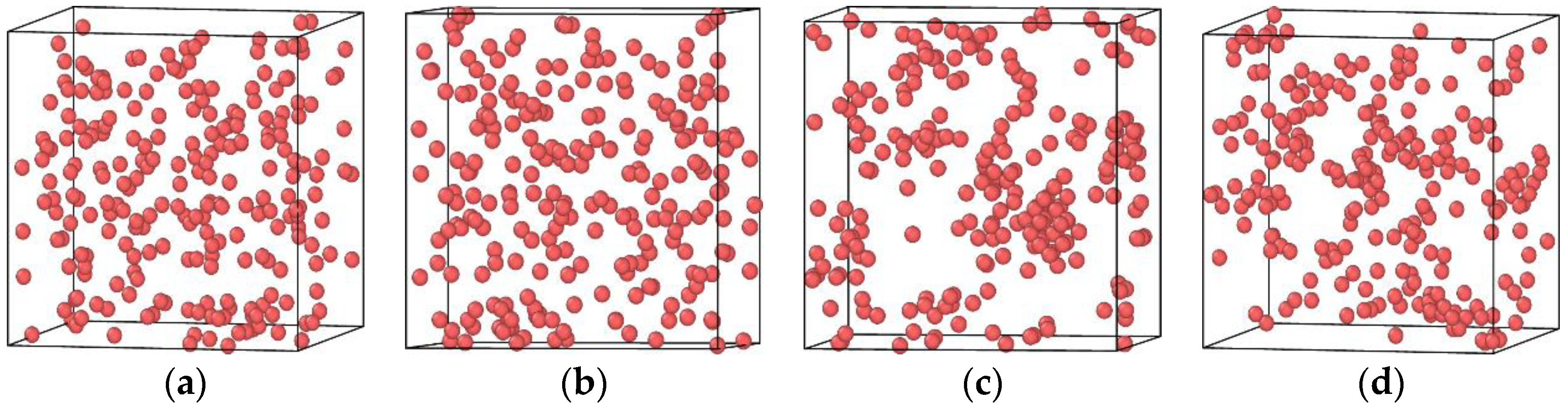 Materials 14 05029 g006 550