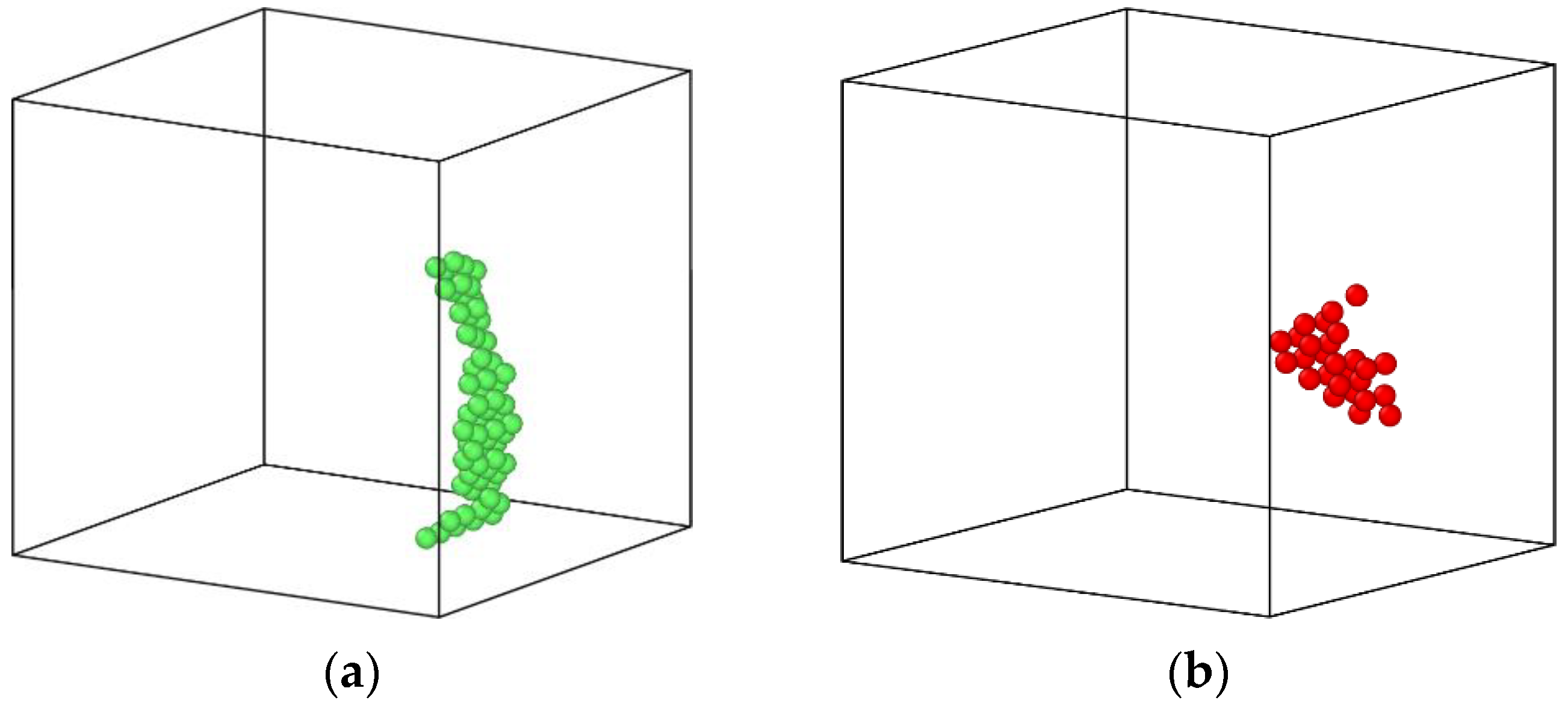 Materials 14 05029 g010 550