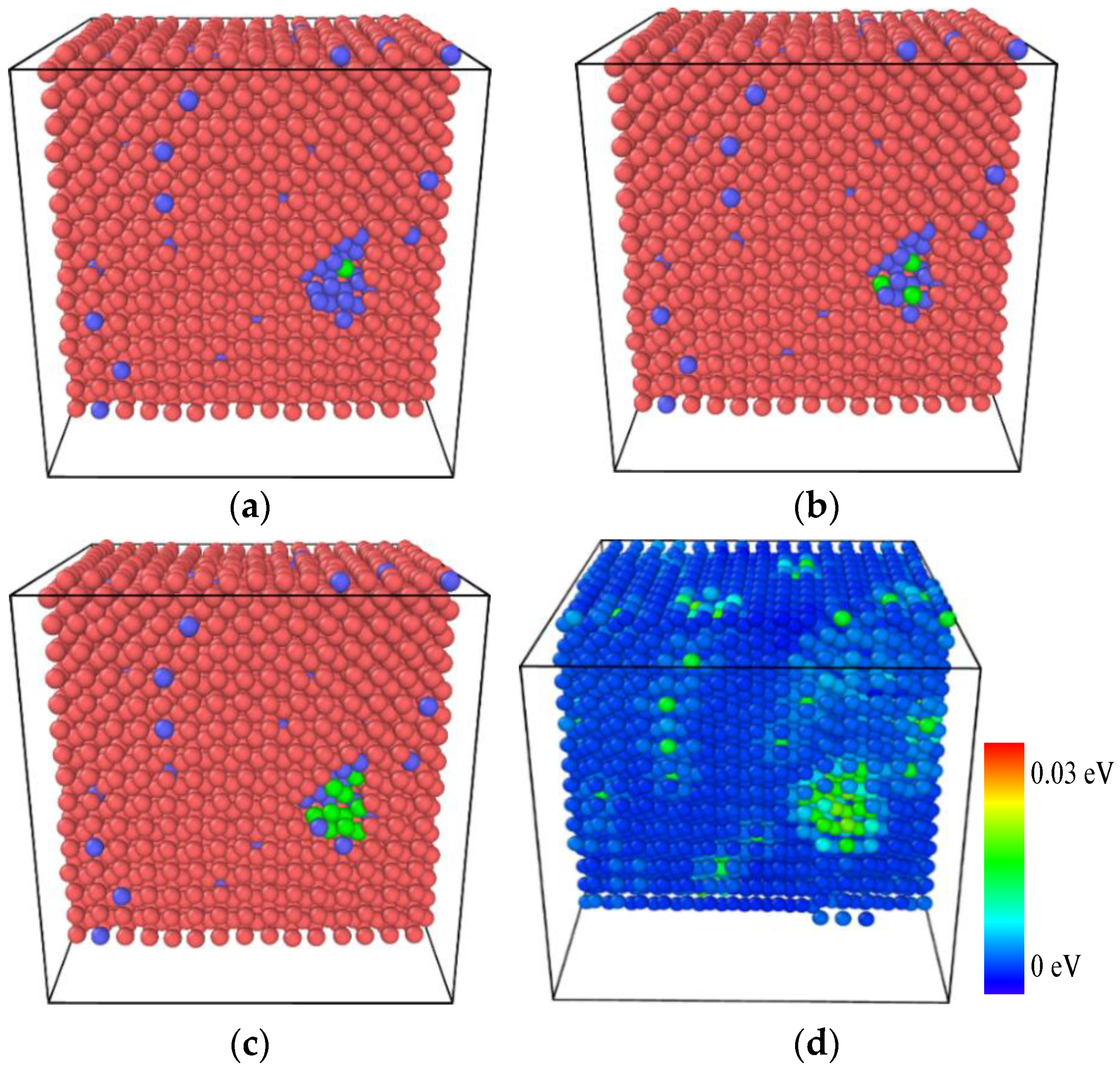 Materials 14 05029 g011 550
