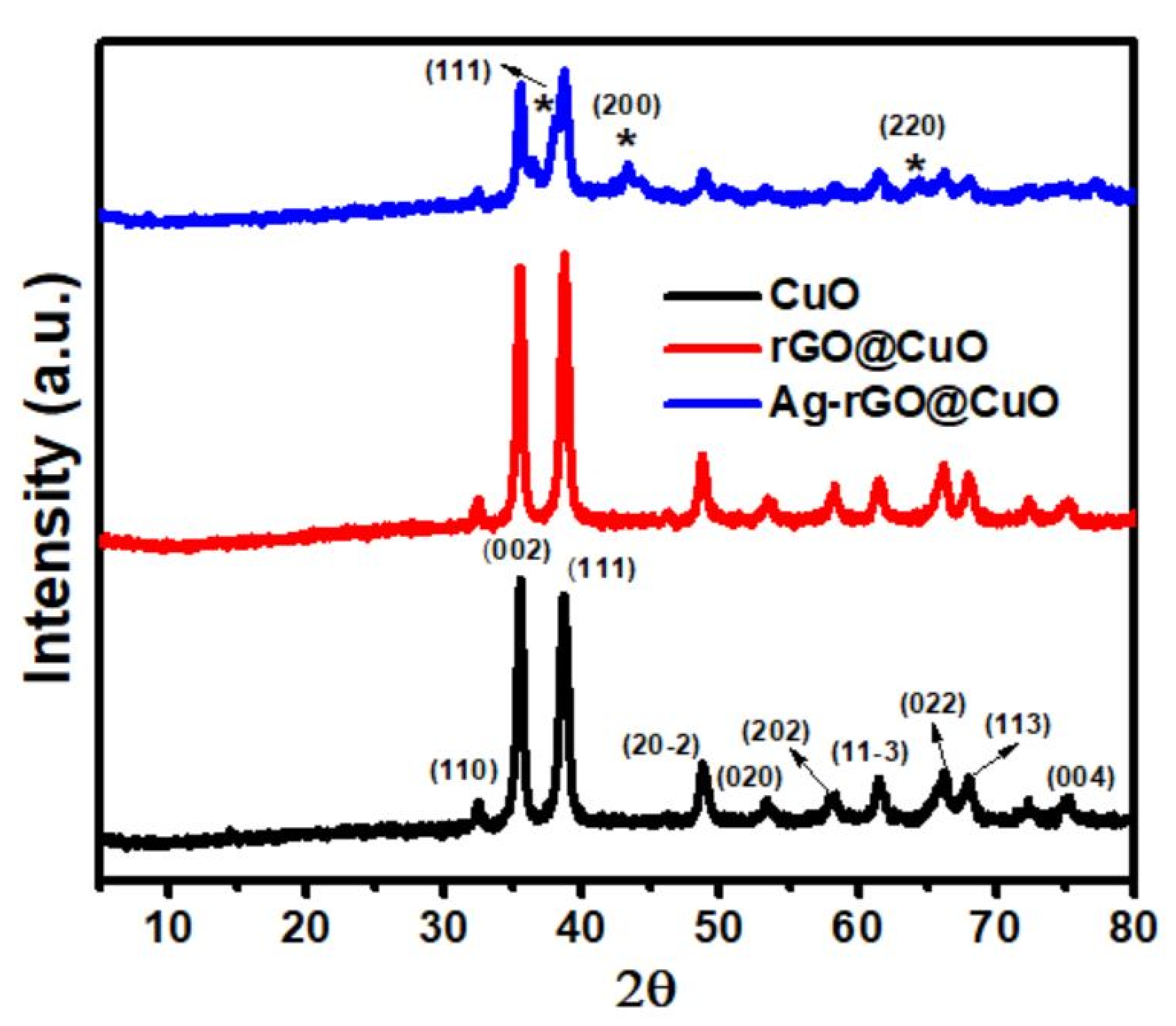 Materials 14 05032 g002
