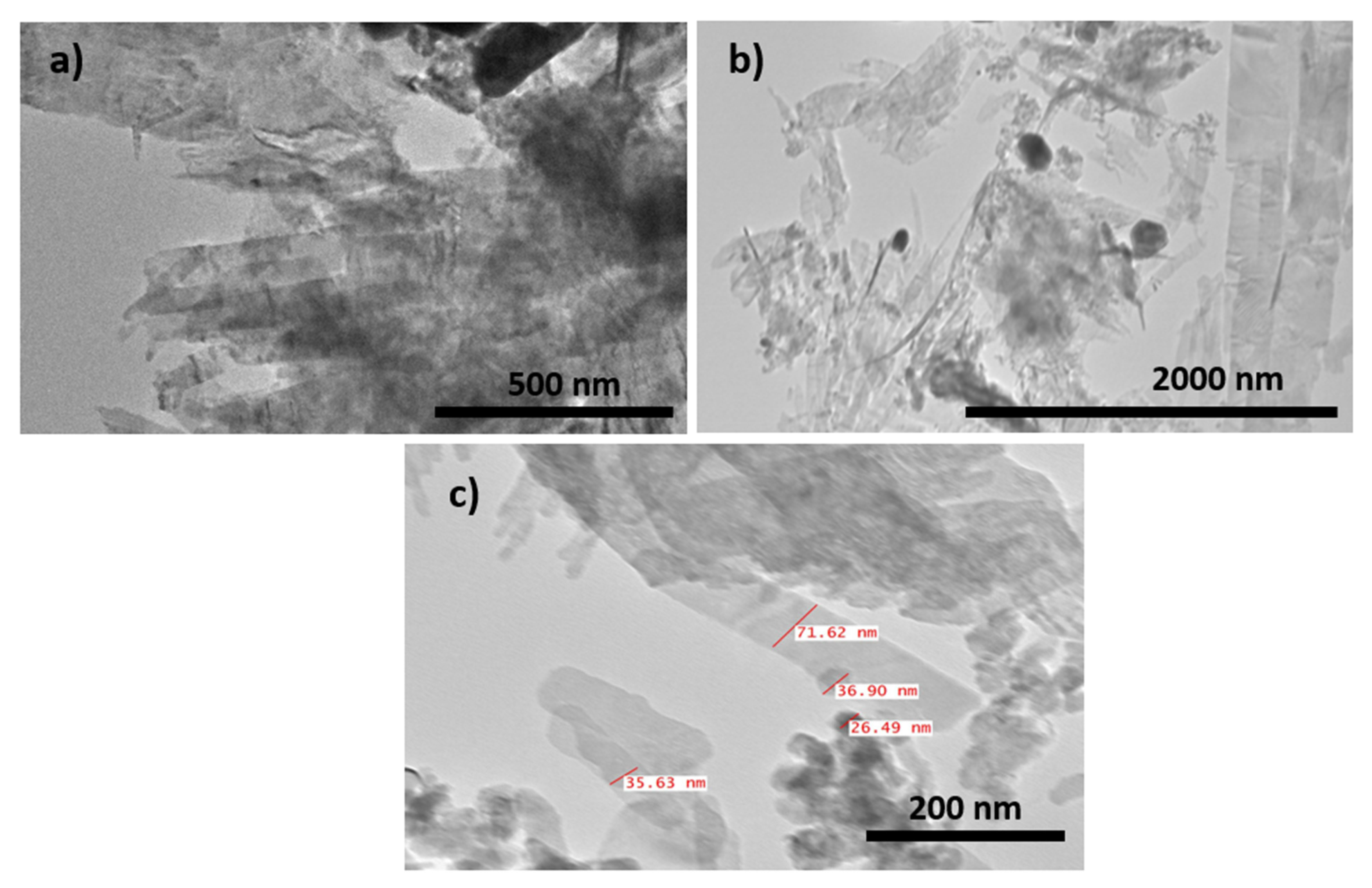Materials 14 05032 g005