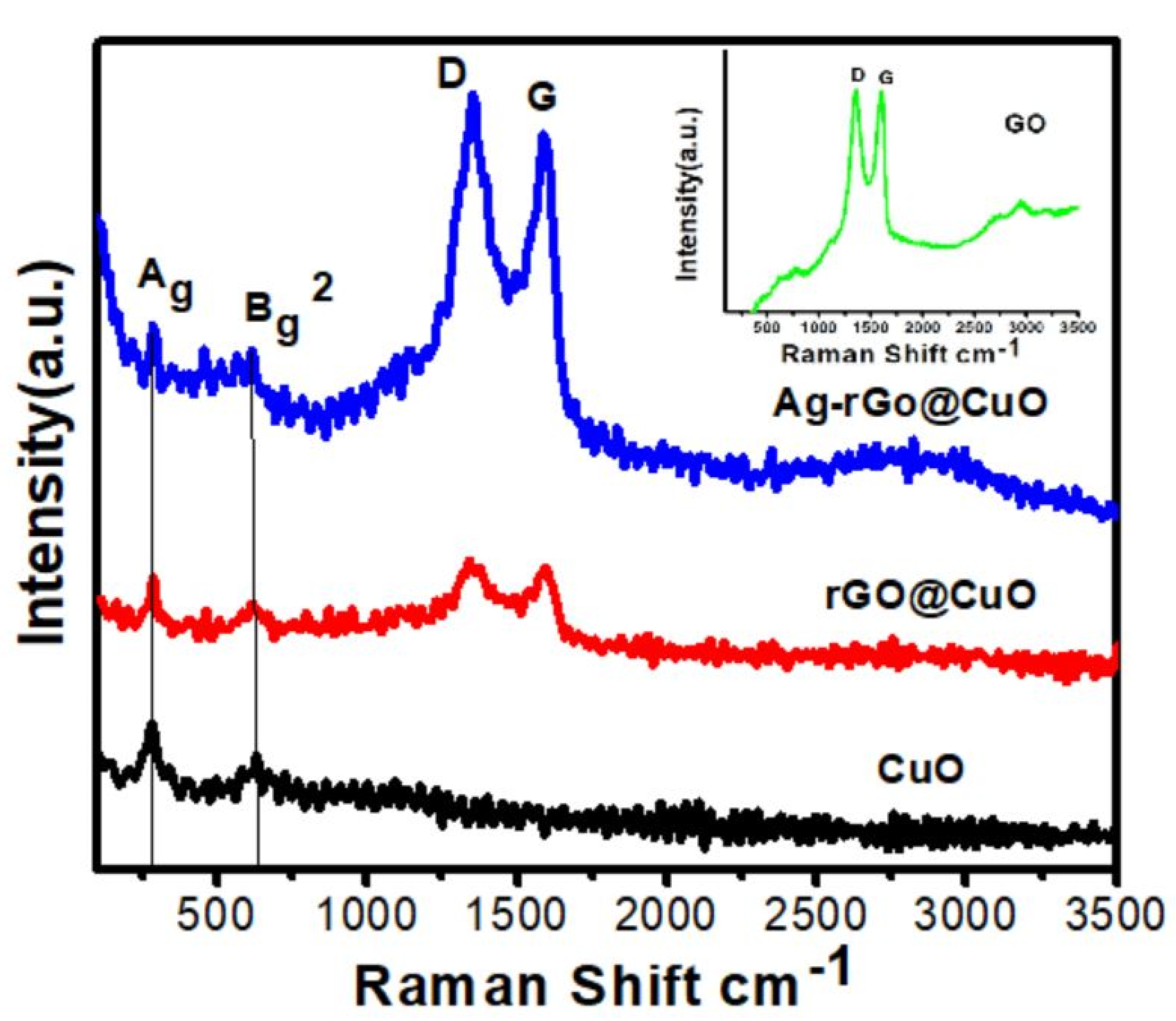 Materials 14 05032 g006