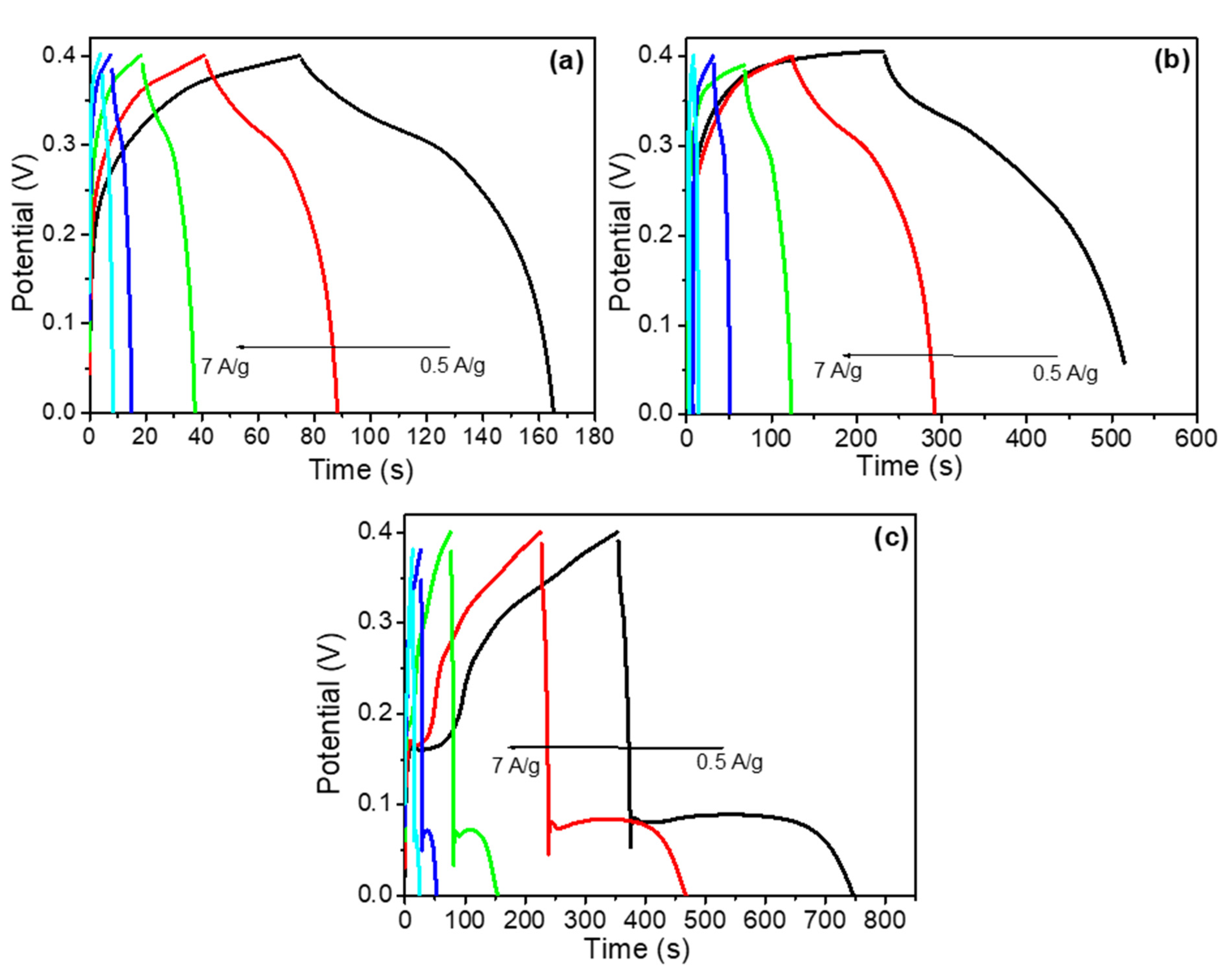Materials 14 05032 g009
