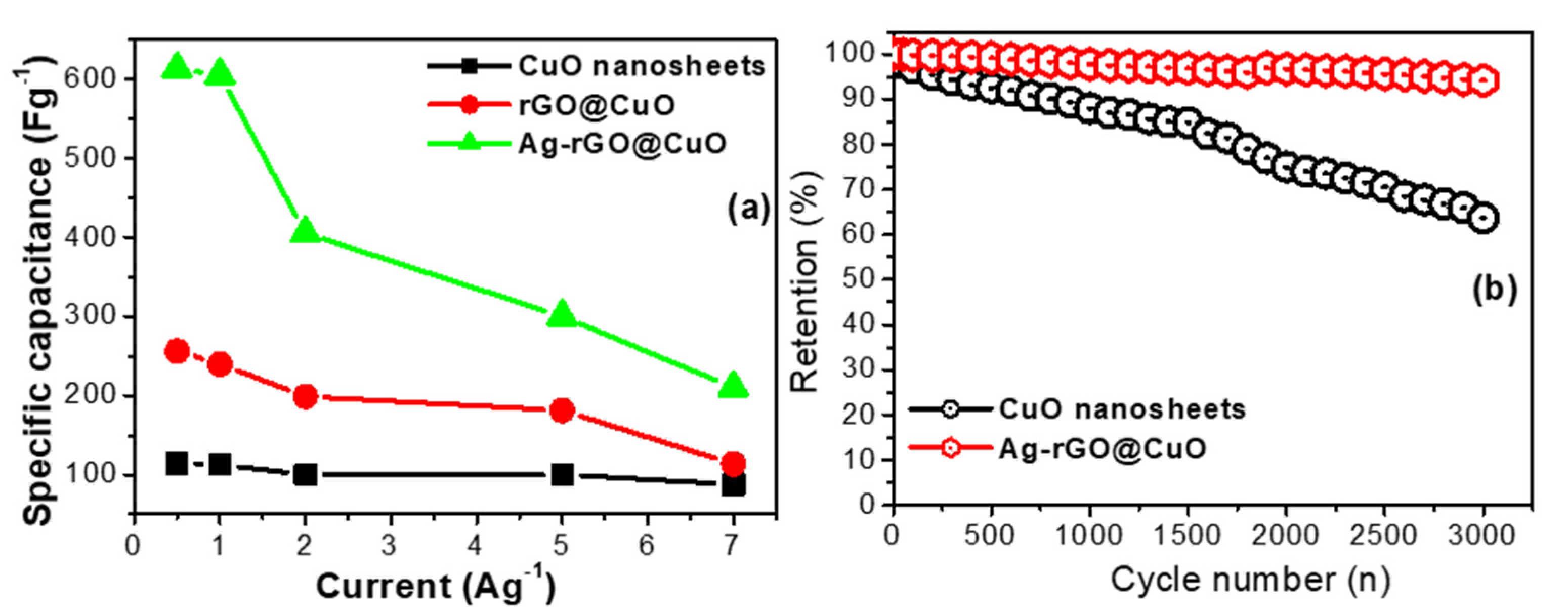 Materials 14 05032 g010