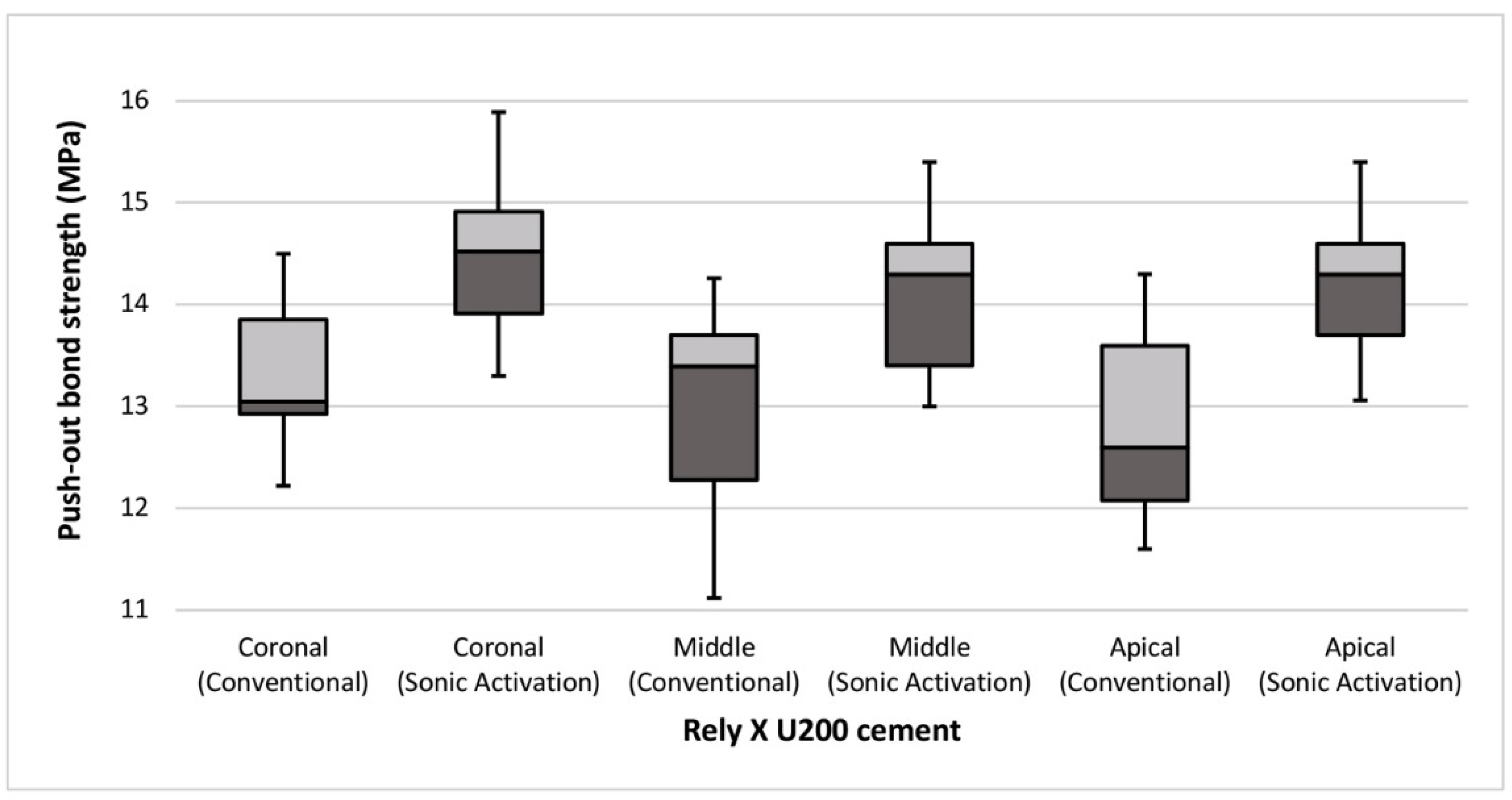 Materials 14 05038 g003