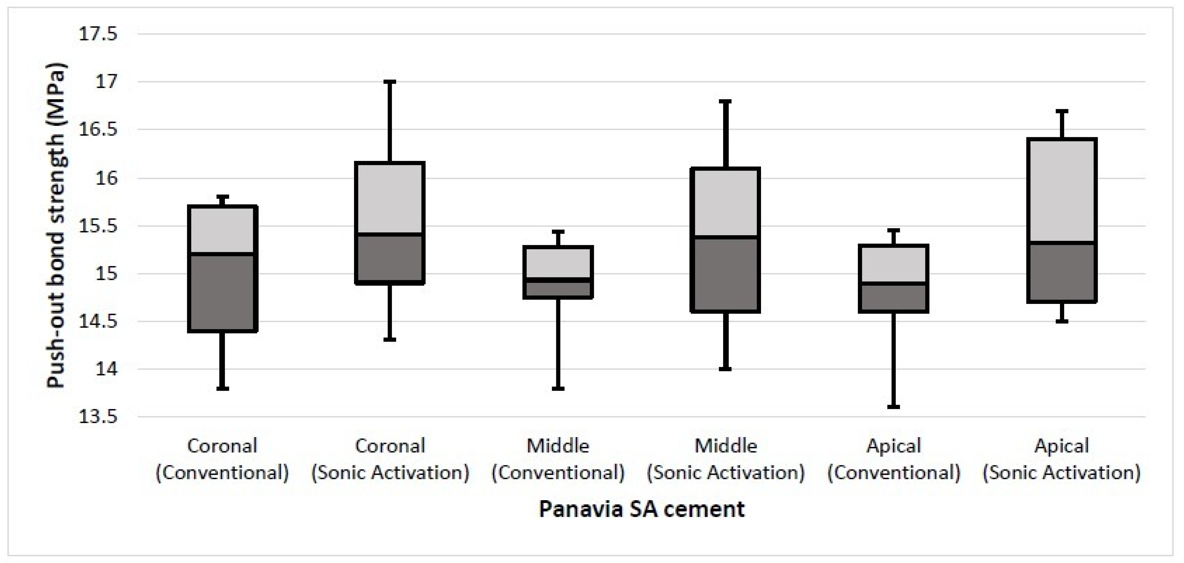 Materials 14 05038 g004