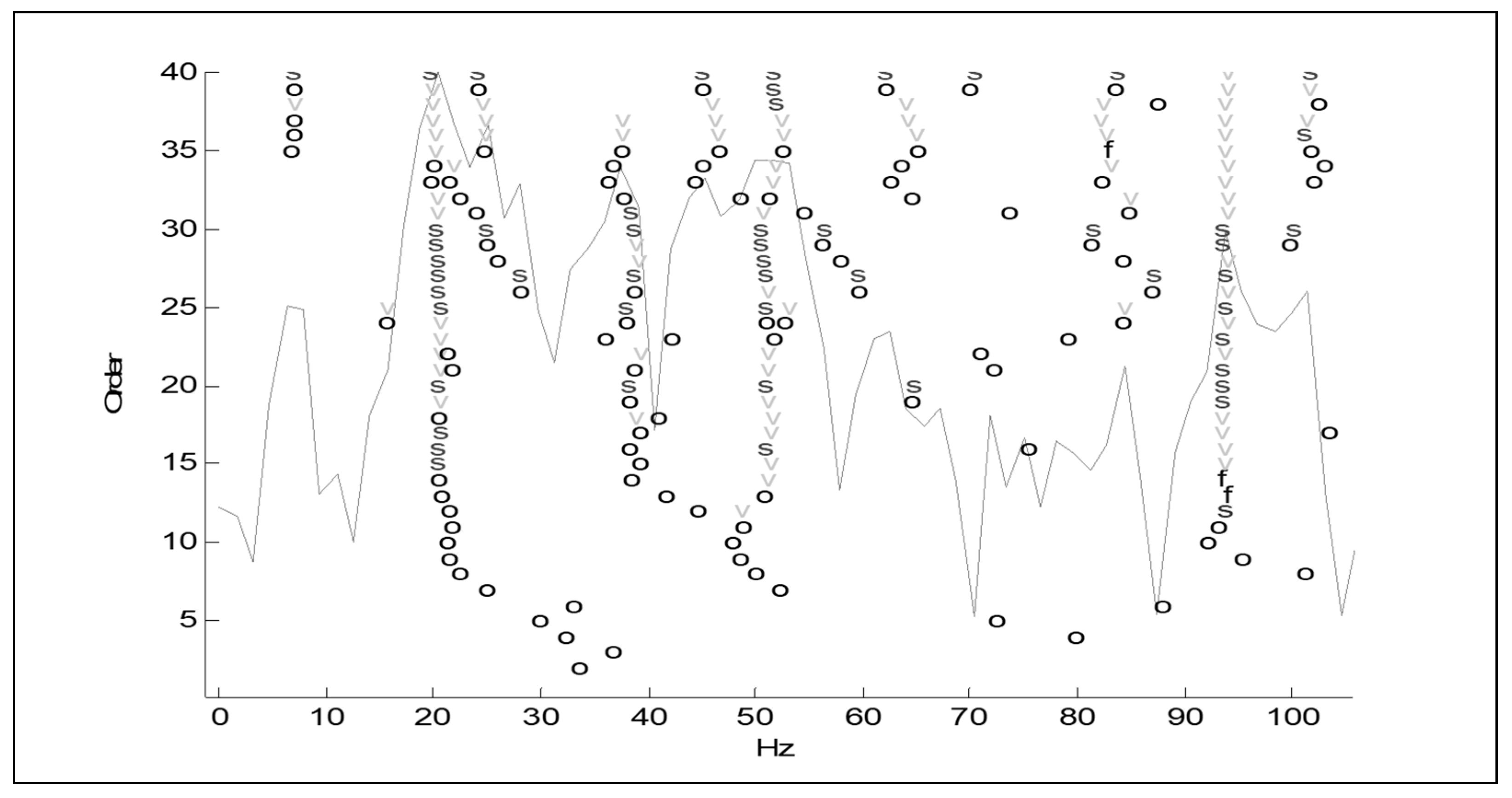 Materials 14 05039 g005