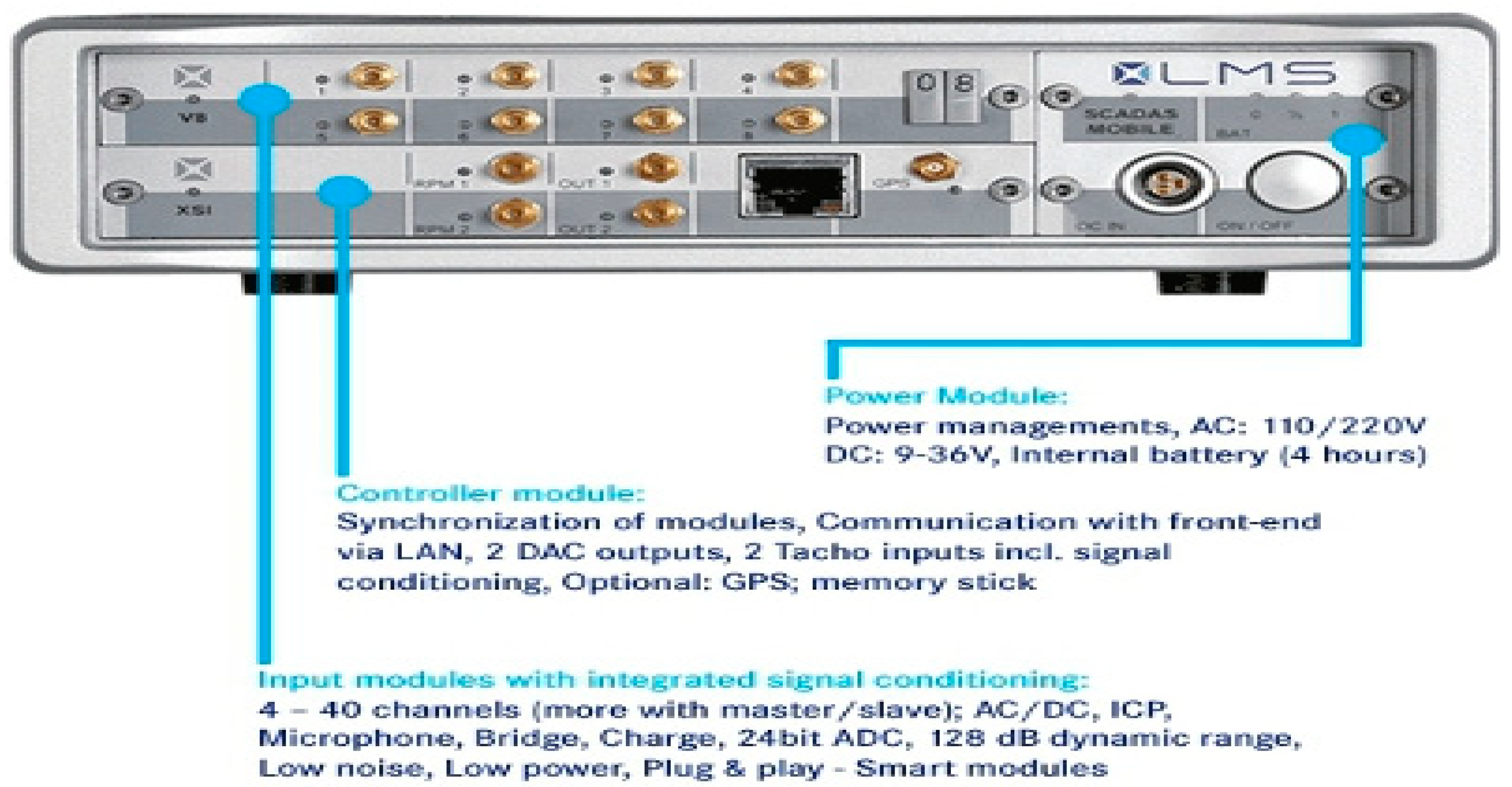 Materials 14 05039 g007