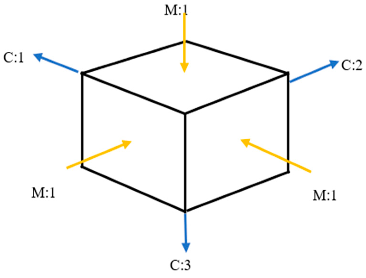 Materials 14 05039 g013