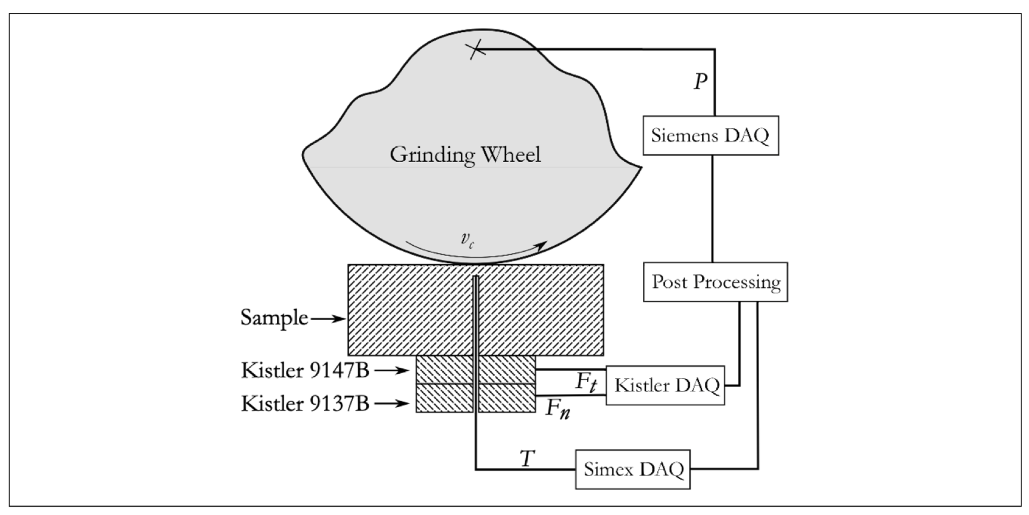Materials 14 05041 g002 550