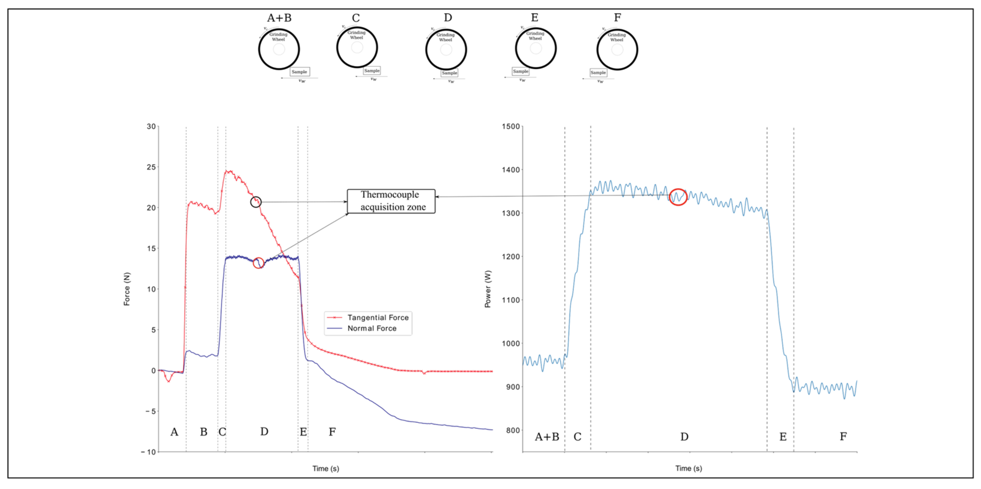 Materials 14 05041 g004 550