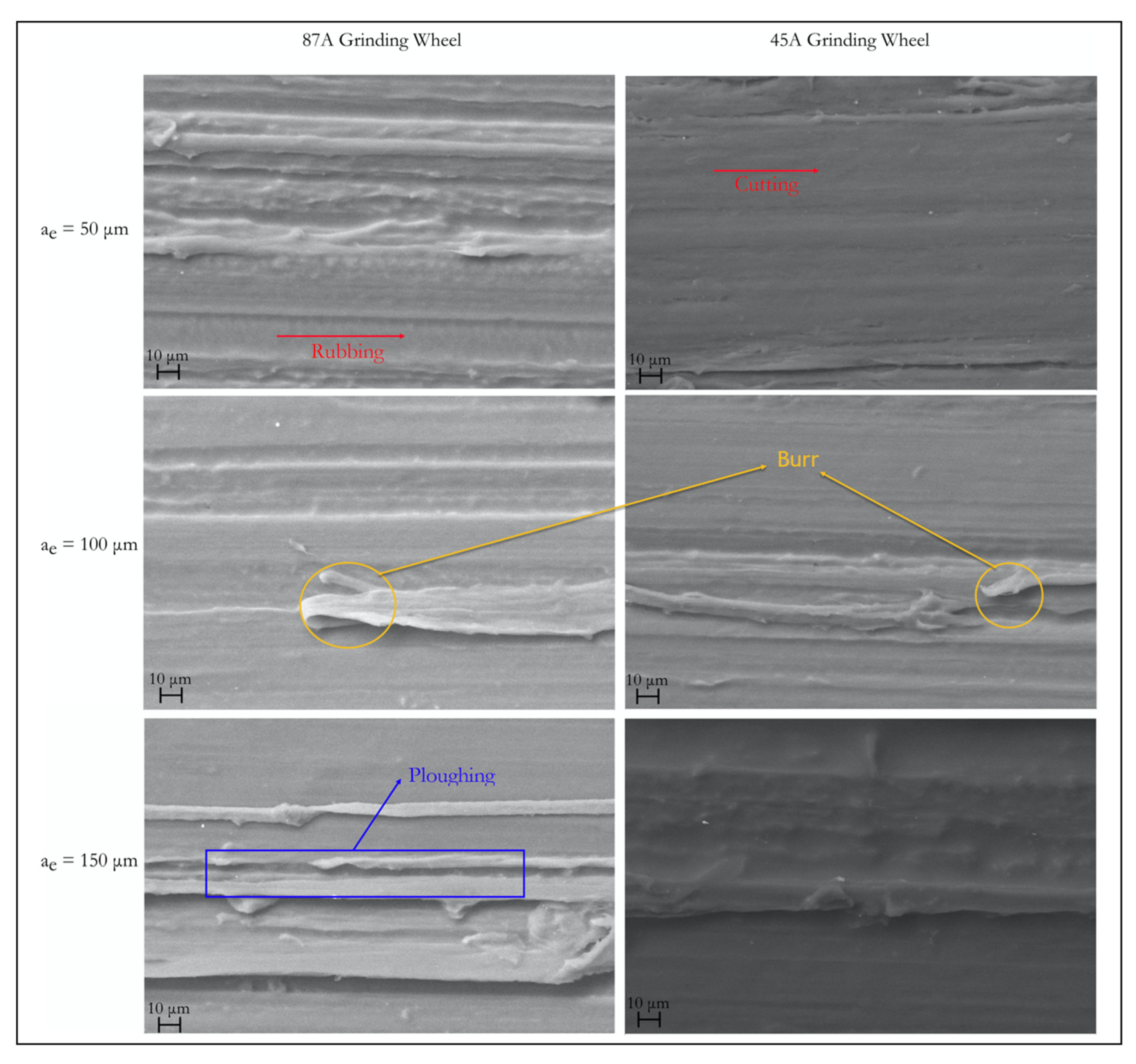 Materials 14 05041 g010 550