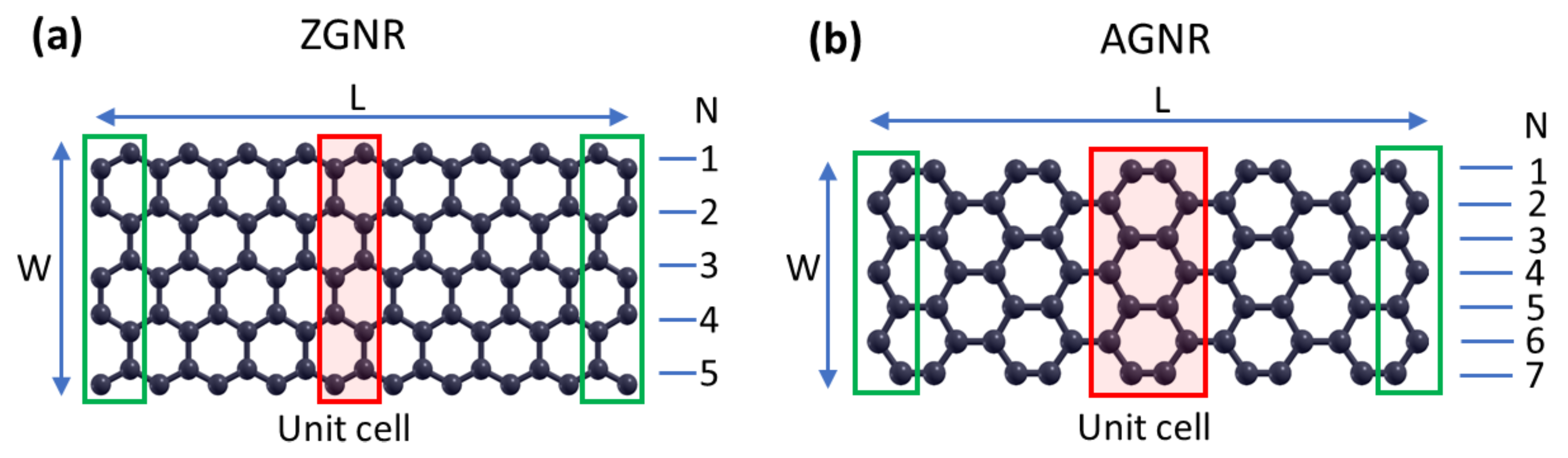 Materials 14 05042 g001 Materials 14 05042 g001
