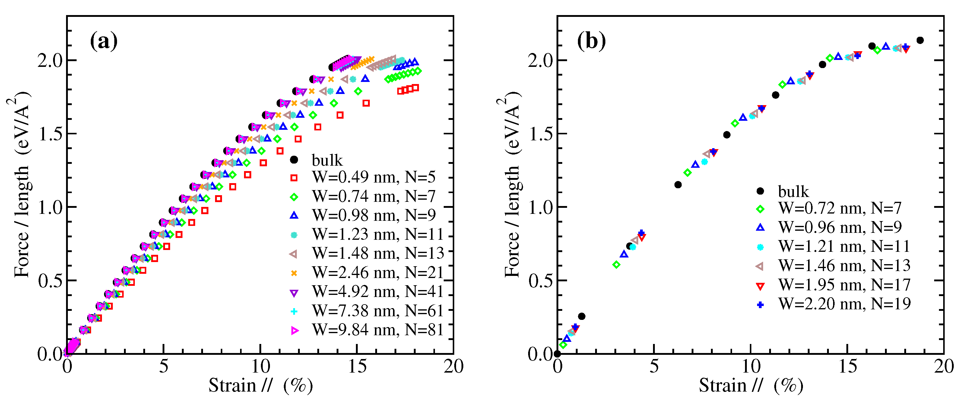 Materials 14 05042 g003 Materials 14 05042 g003